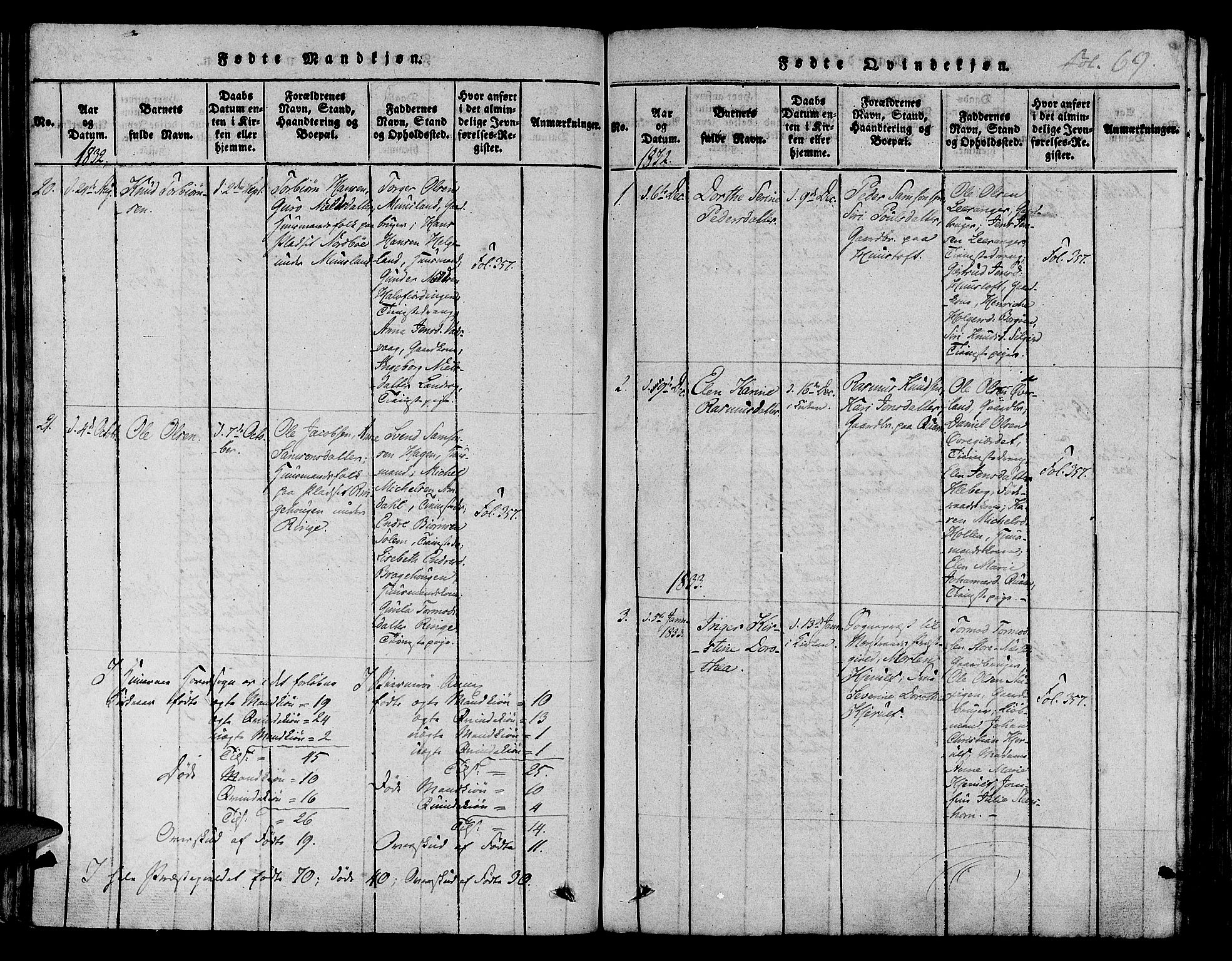 Nedstrand sokneprestkontor, SAST/A-101841/01/IV: Parish register (official) no. A 6, 1816-1838, p. 69