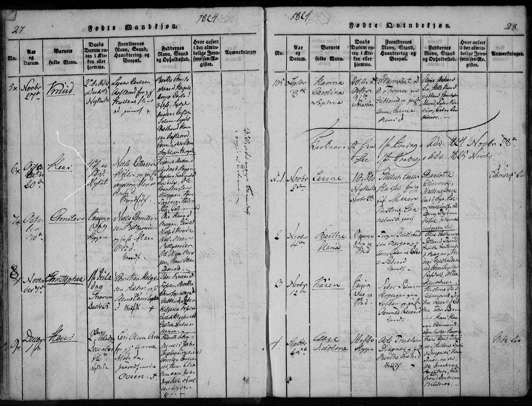 Modum kirkebøker, AV/SAKO-A-234/F/Fa/L0005: Parish register (official) no. 5, 1824-1841, p. 27-28