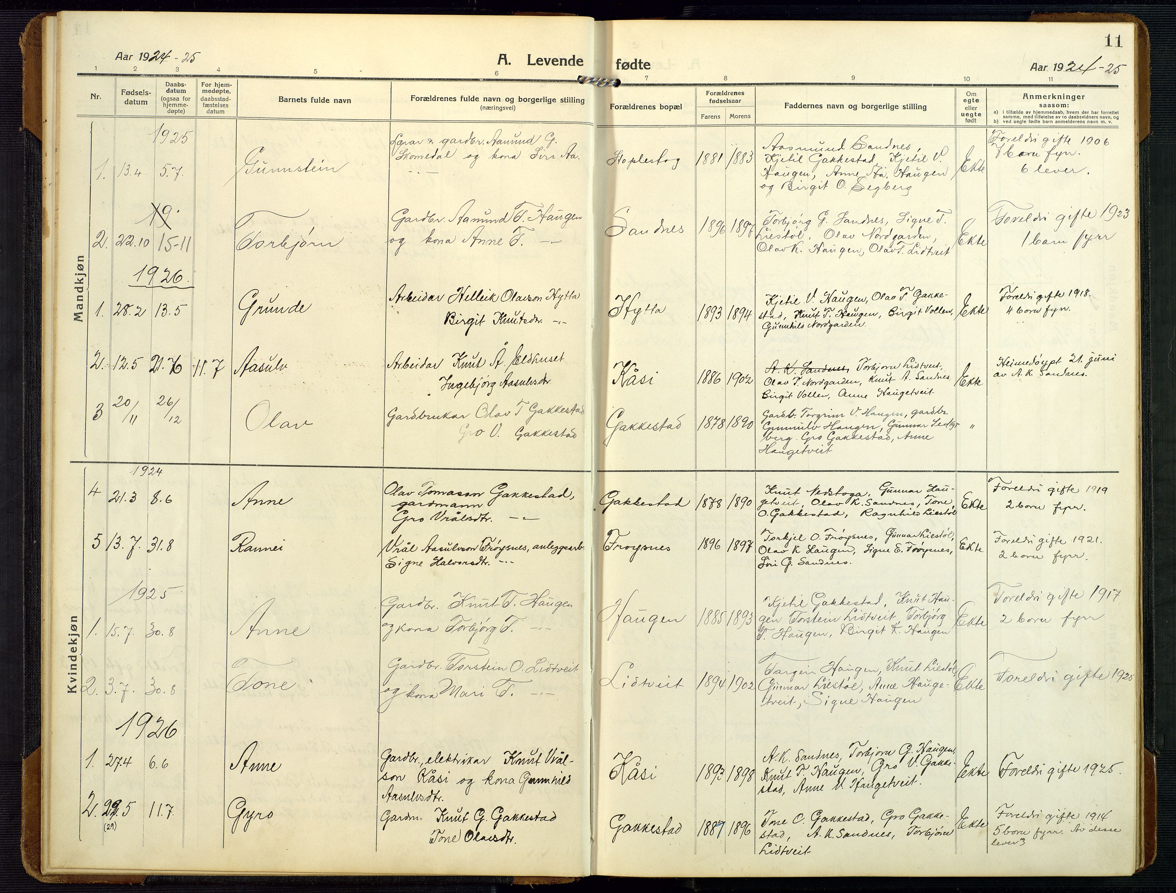 Bygland sokneprestkontor, SAK/1111-0006/F/Fb/Fbc/L0003: Parish register (copy) no. B 3, 1916-1975, p. 11