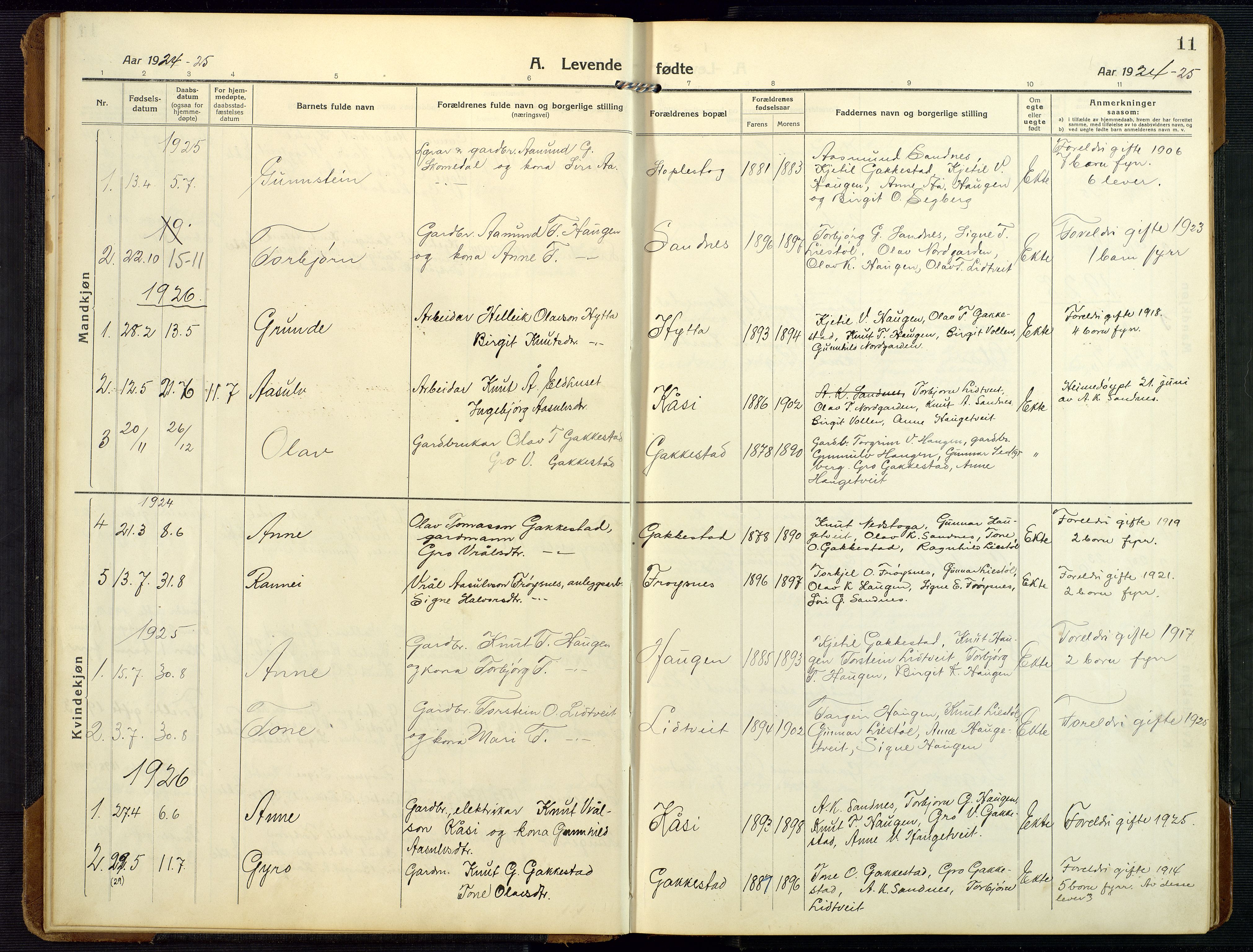 Bygland sokneprestkontor, AV/SAK-1111-0006/F/Fb/Fbc/L0003: Parish register (copy) no. B 3, 1916-1975, p. 11