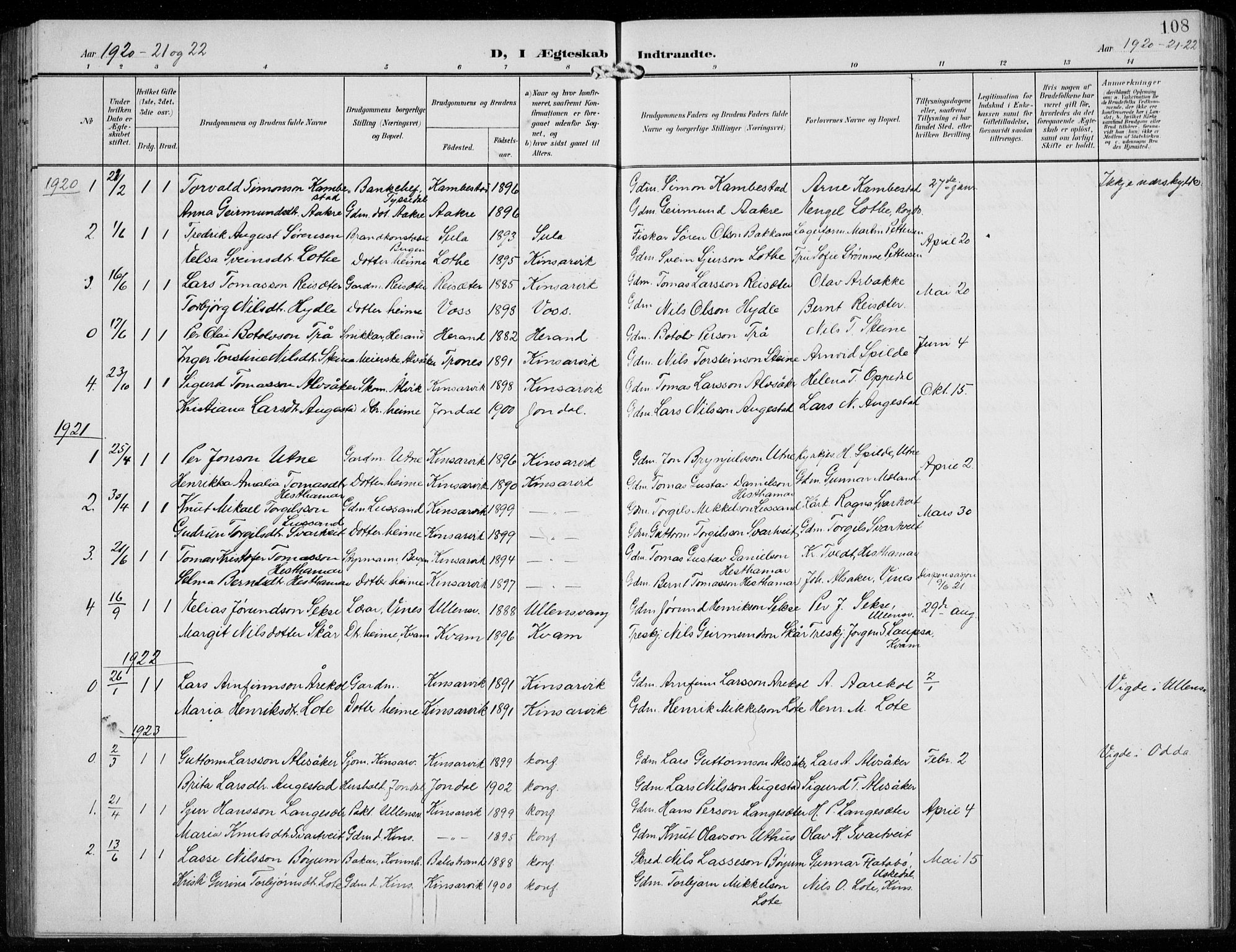 Ullensvang sokneprestembete, SAB/A-78701/H/Hab: Parish register (copy) no. F  1, 1902-1935, p. 108