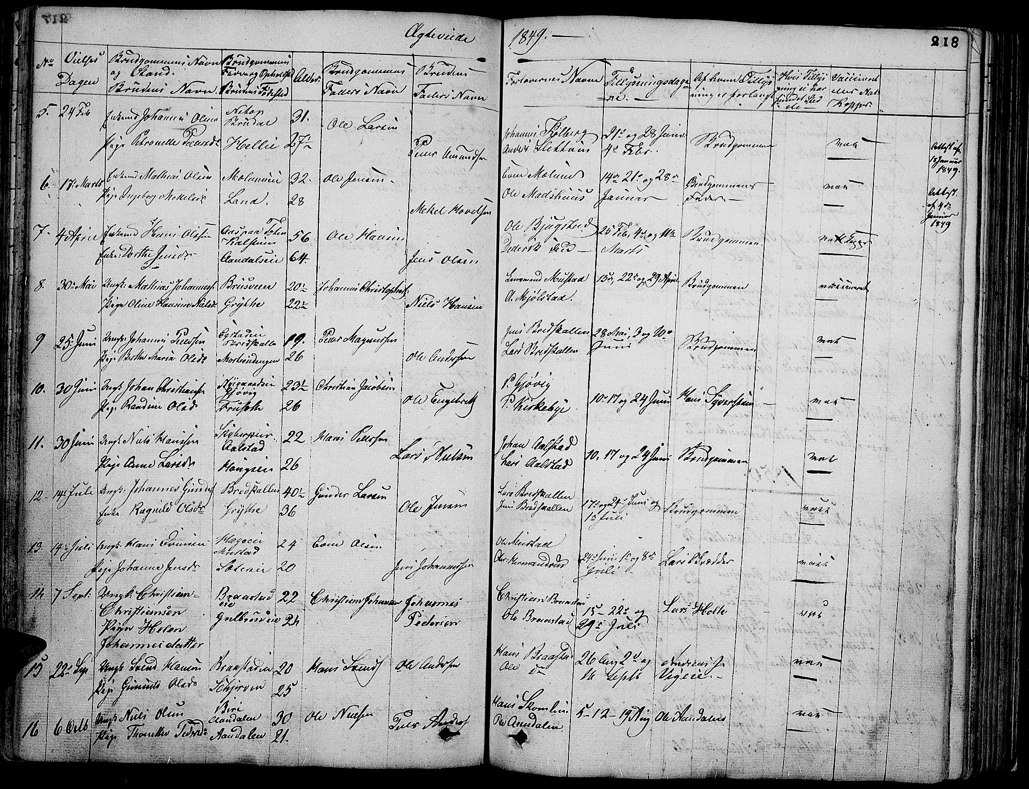 Vardal prestekontor, SAH/PREST-100/H/Ha/Hab/L0004: Parish register (copy) no. 4, 1831-1853, p. 218