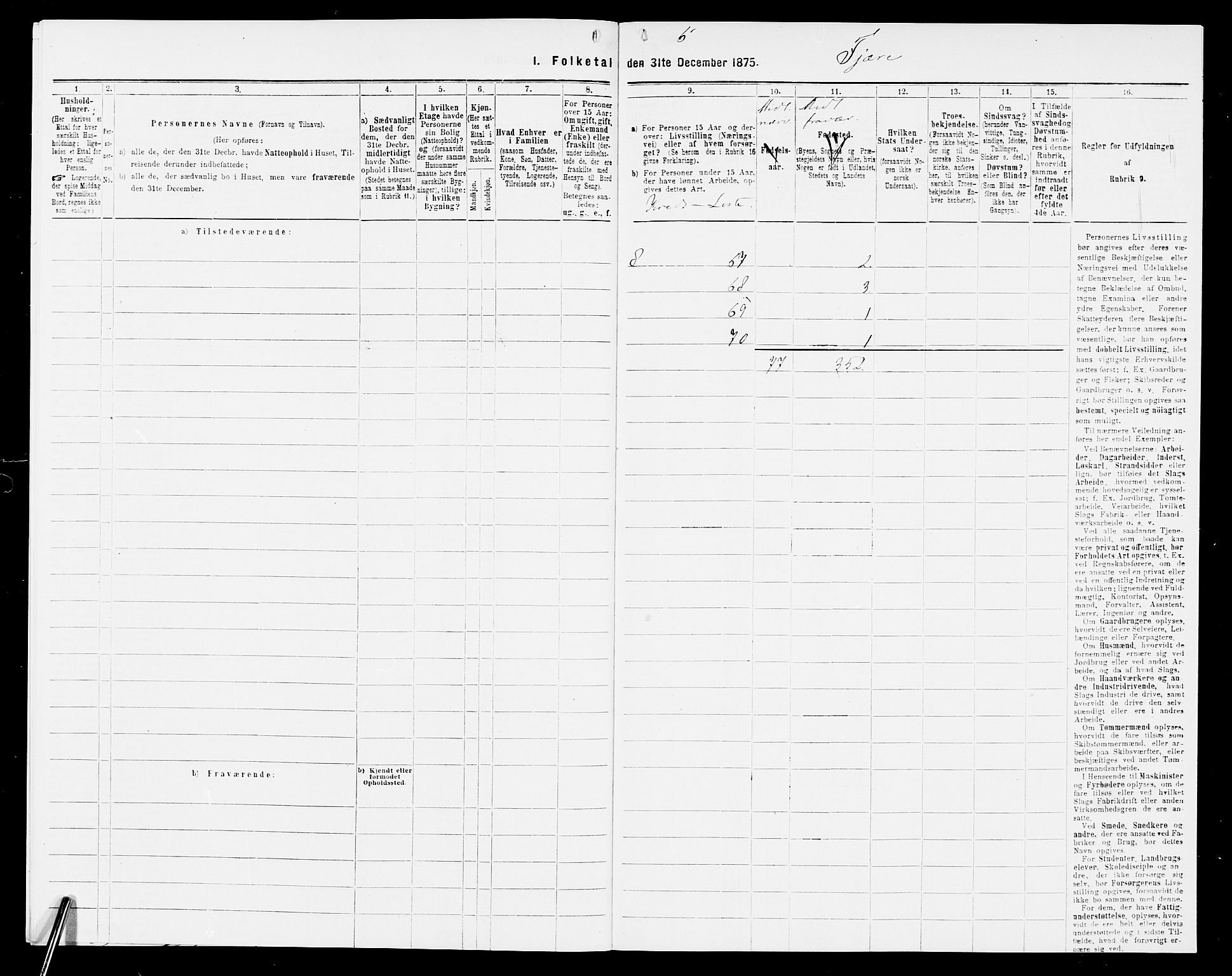 SAK, 1875 census for 0923L Fjære/Fjære, 1875, p. 7