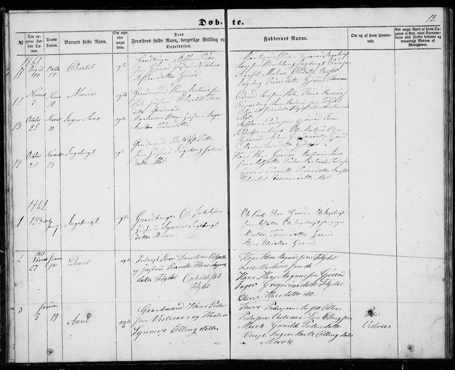 Ministerialprotokoller, klokkerbøker og fødselsregistre - Møre og Romsdal, SAT/A-1454/518/L0234: Parish register (copy) no. 518C01, 1854-1884, p. 13