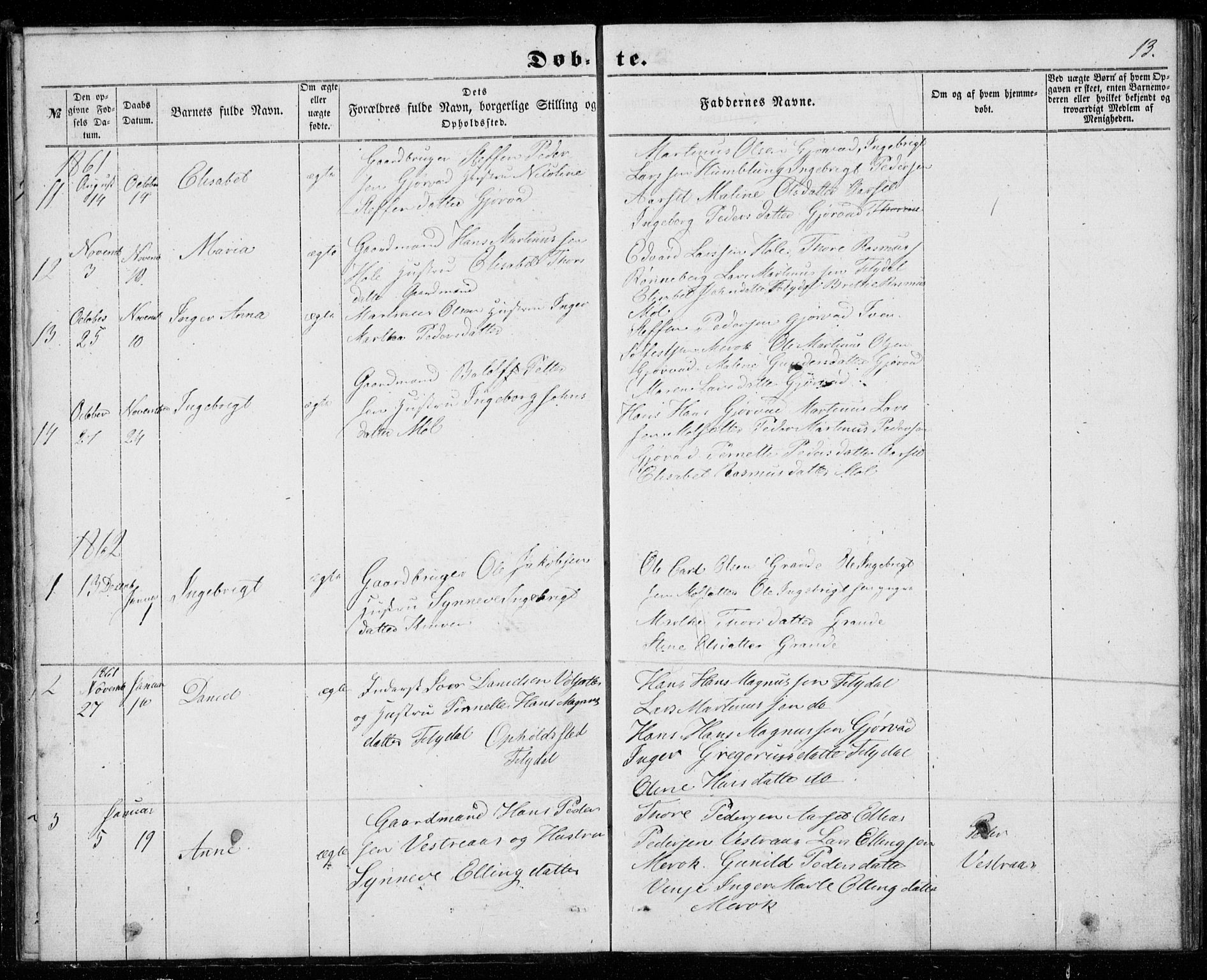 Ministerialprotokoller, klokkerbøker og fødselsregistre - Møre og Romsdal, AV/SAT-A-1454/518/L0234: Parish register (copy) no. 518C01, 1854-1884, p. 13