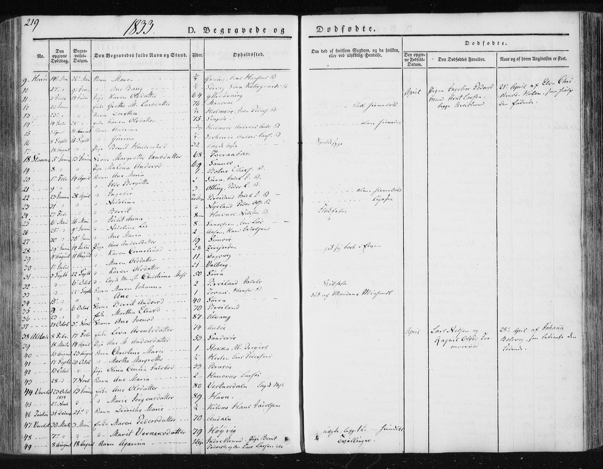 Ministerialprotokoller, klokkerbøker og fødselsregistre - Nordland, AV/SAT-A-1459/830/L0447: Parish register (official) no. 830A11, 1831-1854, p. 219