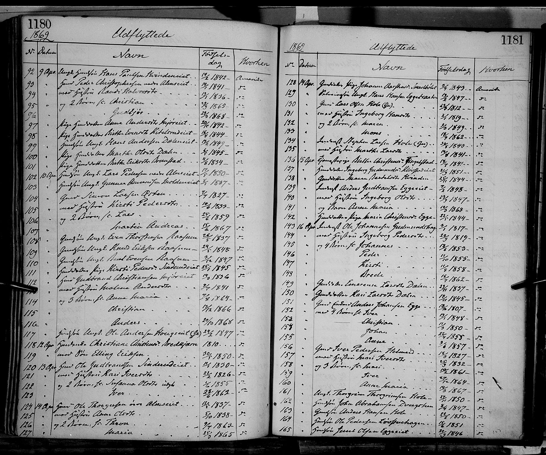 Gran prestekontor, AV/SAH-PREST-112/H/Ha/Haa/L0012: Parish register (official) no. 12, 1856-1874, p. 1180-1181