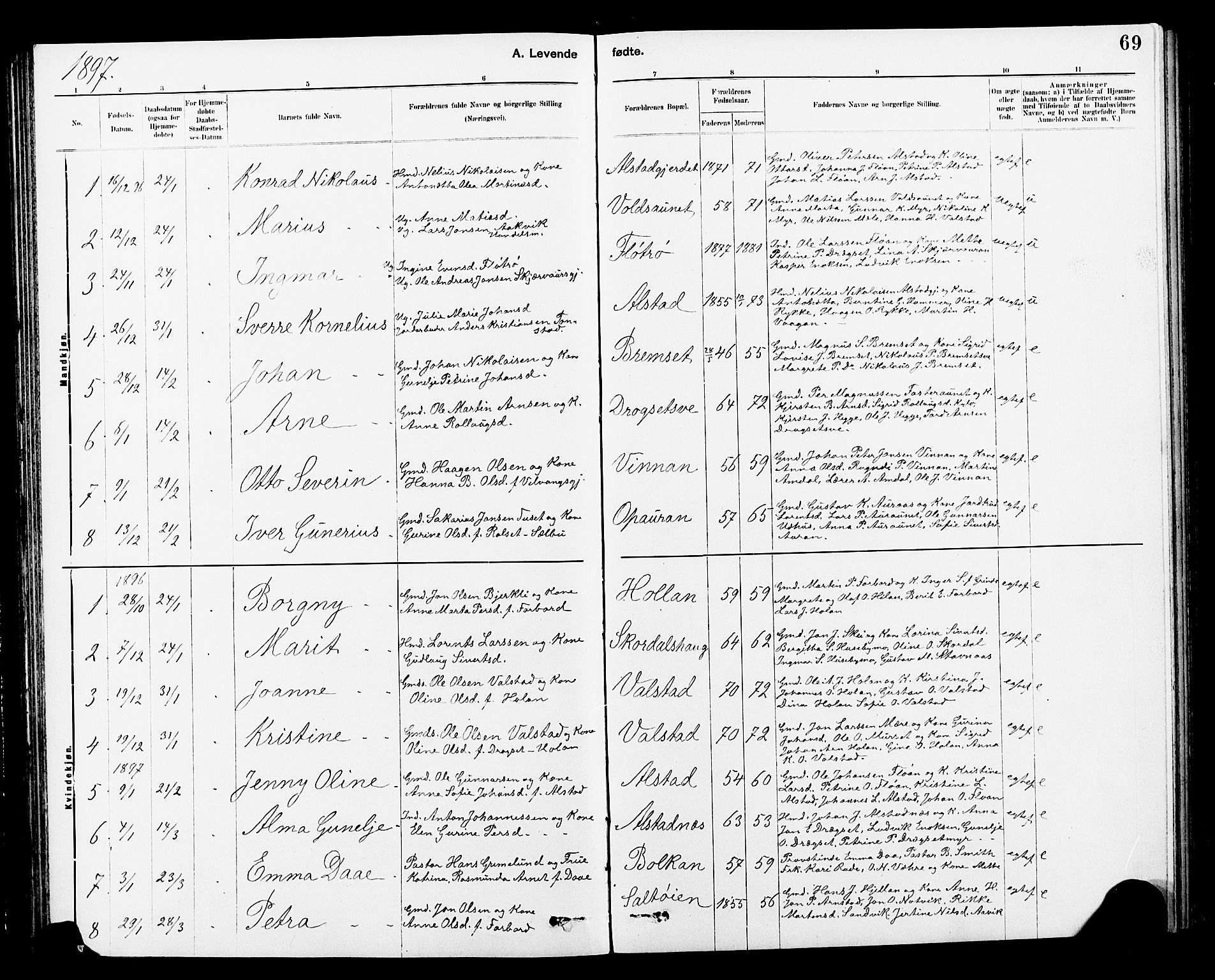 Ministerialprotokoller, klokkerbøker og fødselsregistre - Nord-Trøndelag, SAT/A-1458/712/L0103: Parish register (copy) no. 712C01, 1878-1917, p. 69