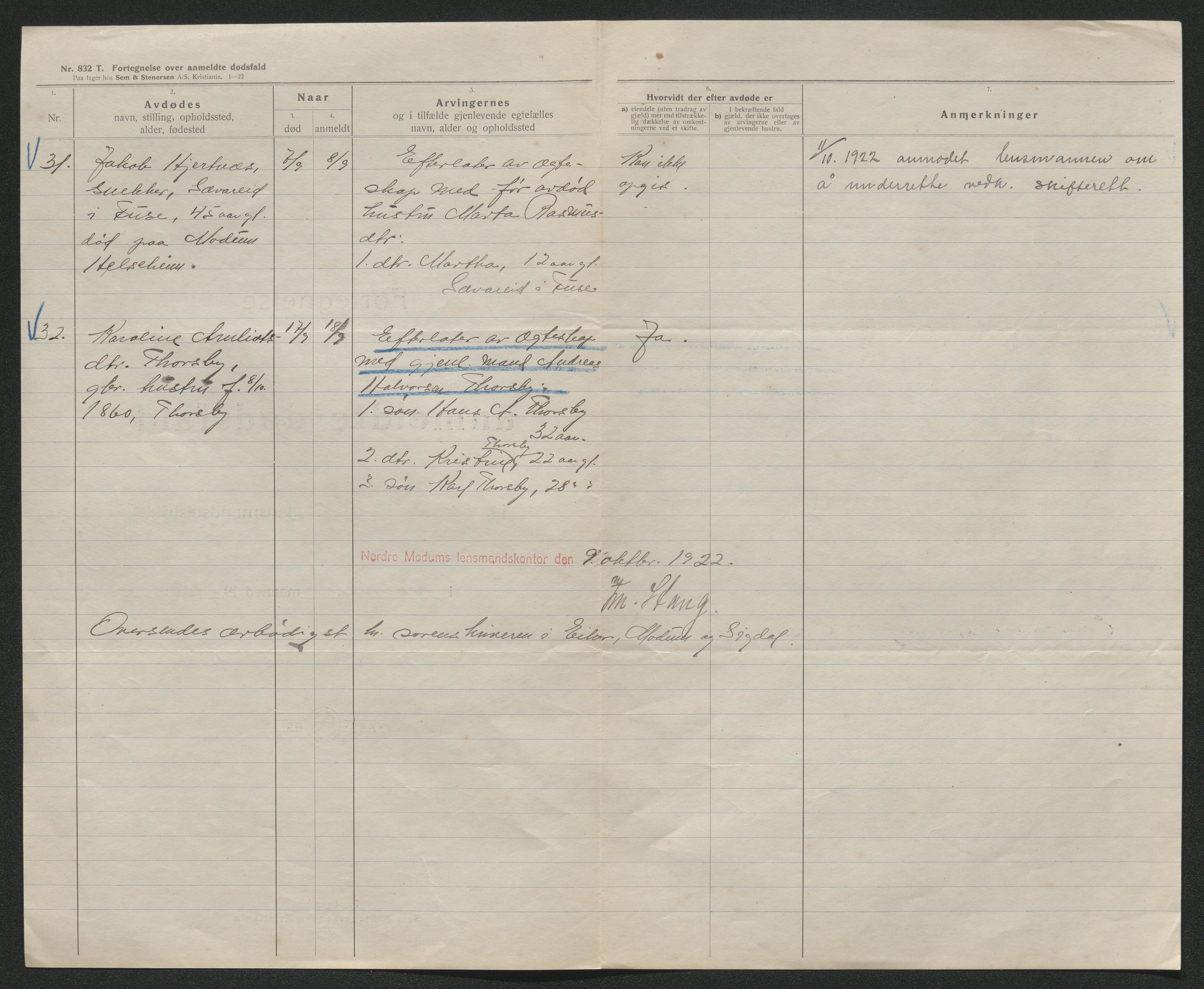 Eiker, Modum og Sigdal sorenskriveri, AV/SAKO-A-123/H/Ha/Hab/L0041: Dødsfallsmeldinger, 1922-1923, p. 388