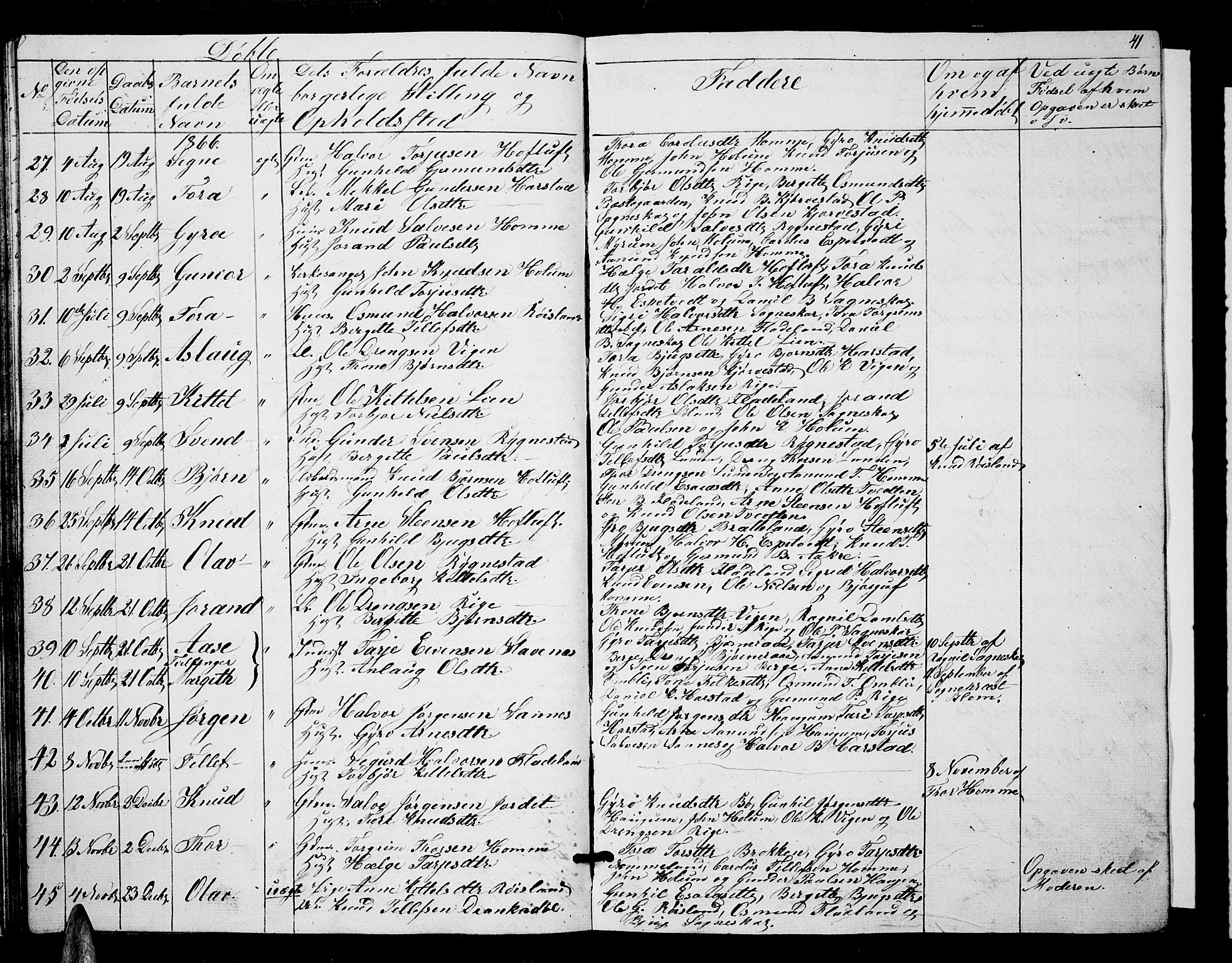 Valle sokneprestkontor, SAK/1111-0044/F/Fb/Fbc/L0002: Parish register (copy) no. B 2, 1848-1870, p. 41