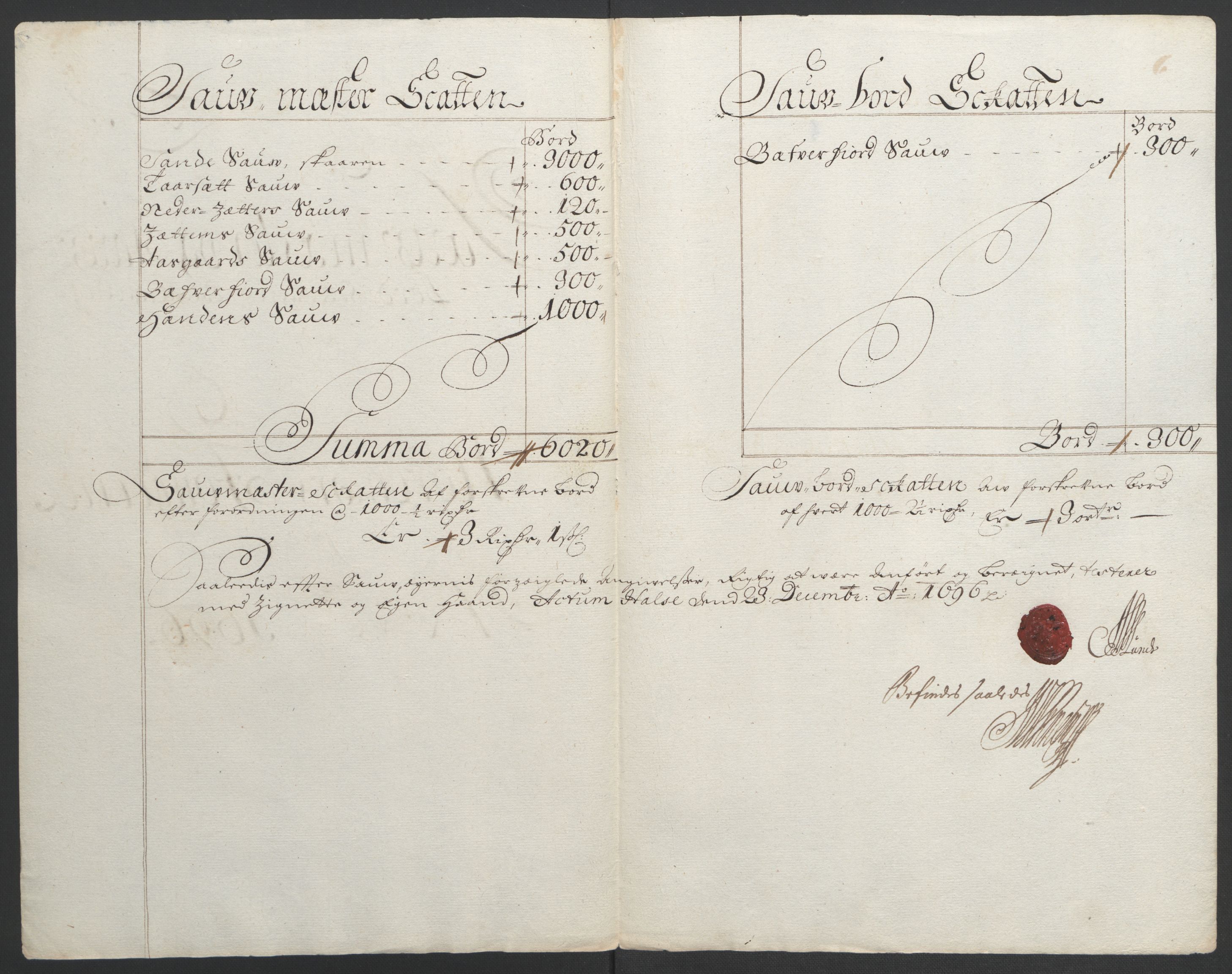 Rentekammeret inntil 1814, Reviderte regnskaper, Fogderegnskap, RA/EA-4092/R56/L3736: Fogderegnskap Nordmøre, 1694-1696, p. 423