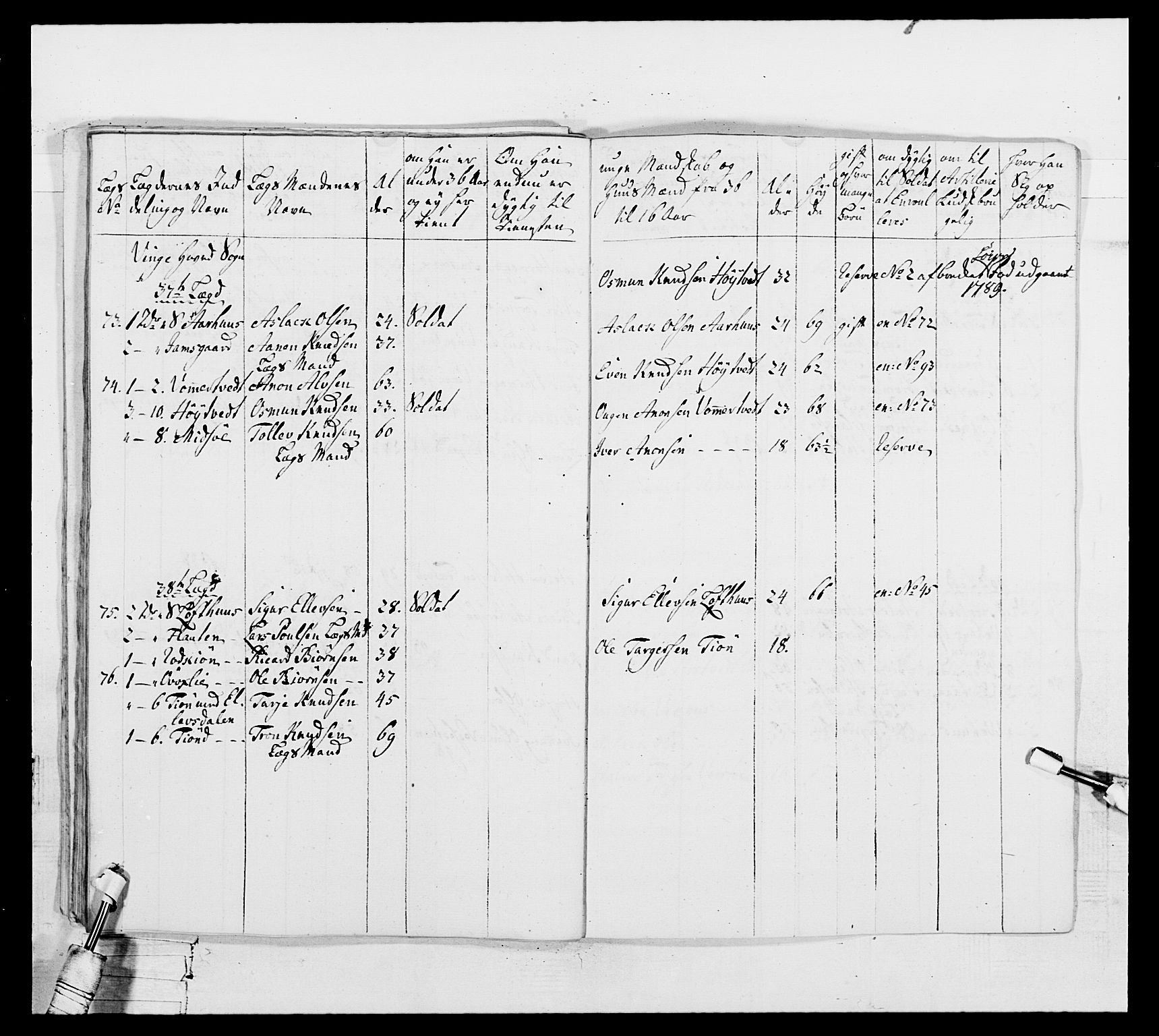 Generalitets- og kommissariatskollegiet, Det kongelige norske kommissariatskollegium, AV/RA-EA-5420/E/Eh/L0104: 1. Vesterlenske nasjonale infanteriregiment, 1789, p. 282