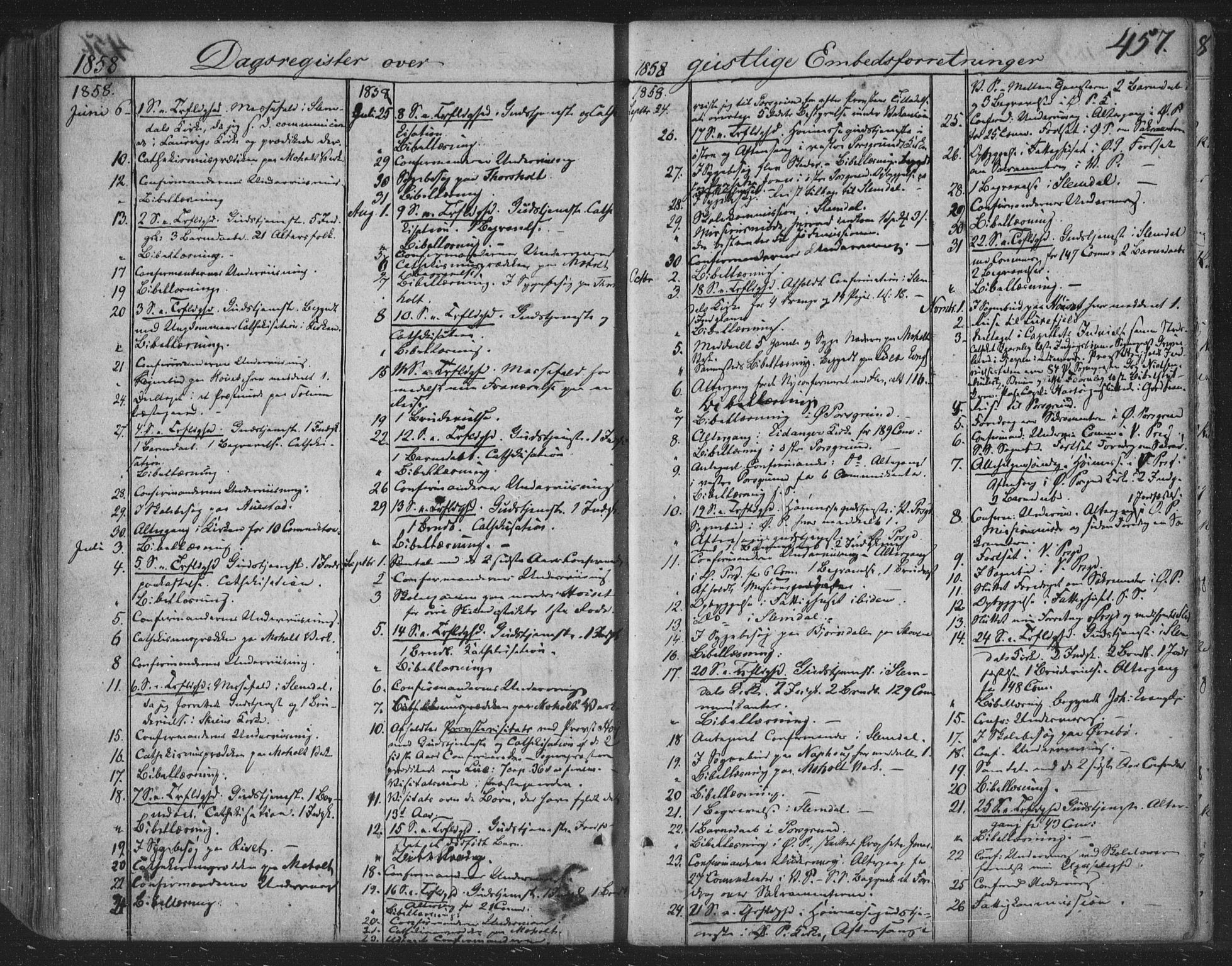 Siljan kirkebøker, SAKO/A-300/F/Fa/L0001: Parish register (official) no. 1, 1831-1870, p. 457