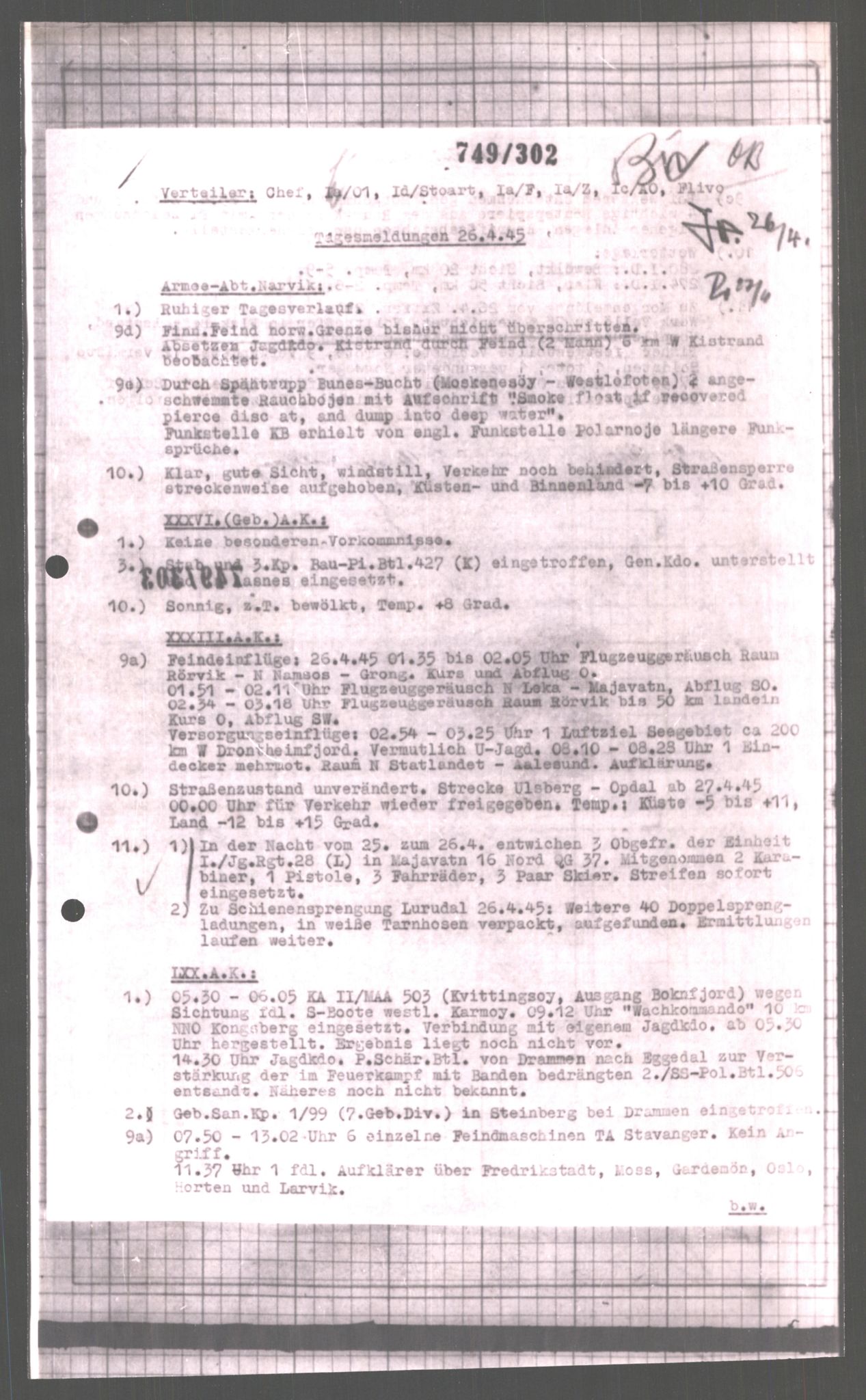 Forsvarets Overkommando. 2 kontor. Arkiv 11.4. Spredte tyske arkivsaker, AV/RA-RAFA-7031/D/Dar/Dara/L0004: Krigsdagbøker for 20. Gebirgs-Armee-Oberkommando (AOK 20), 1945, p. 773