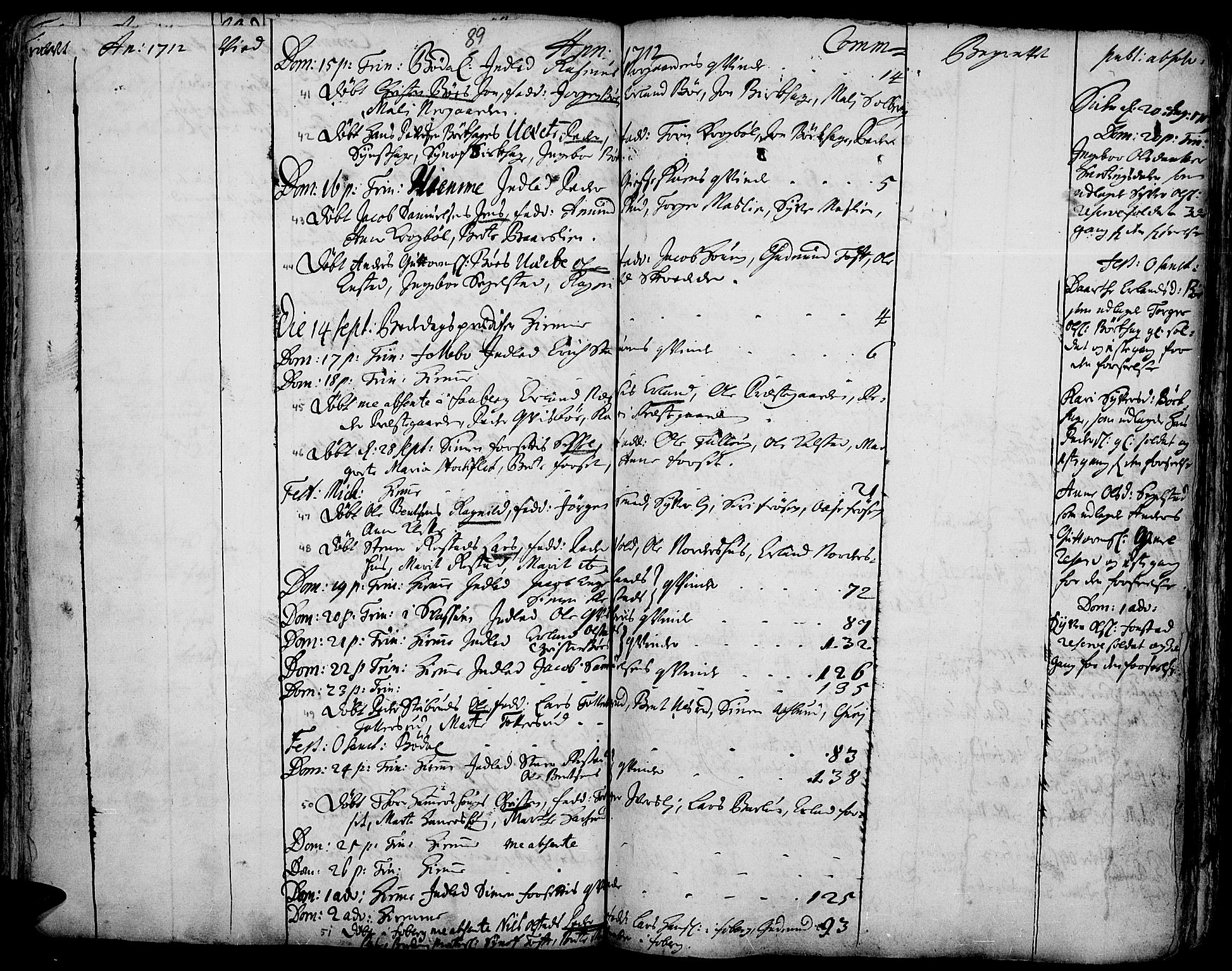 Gausdal prestekontor, SAH/PREST-090/H/Ha/Haa/L0001: Parish register (official) no. 1, 1693-1728, p. 89