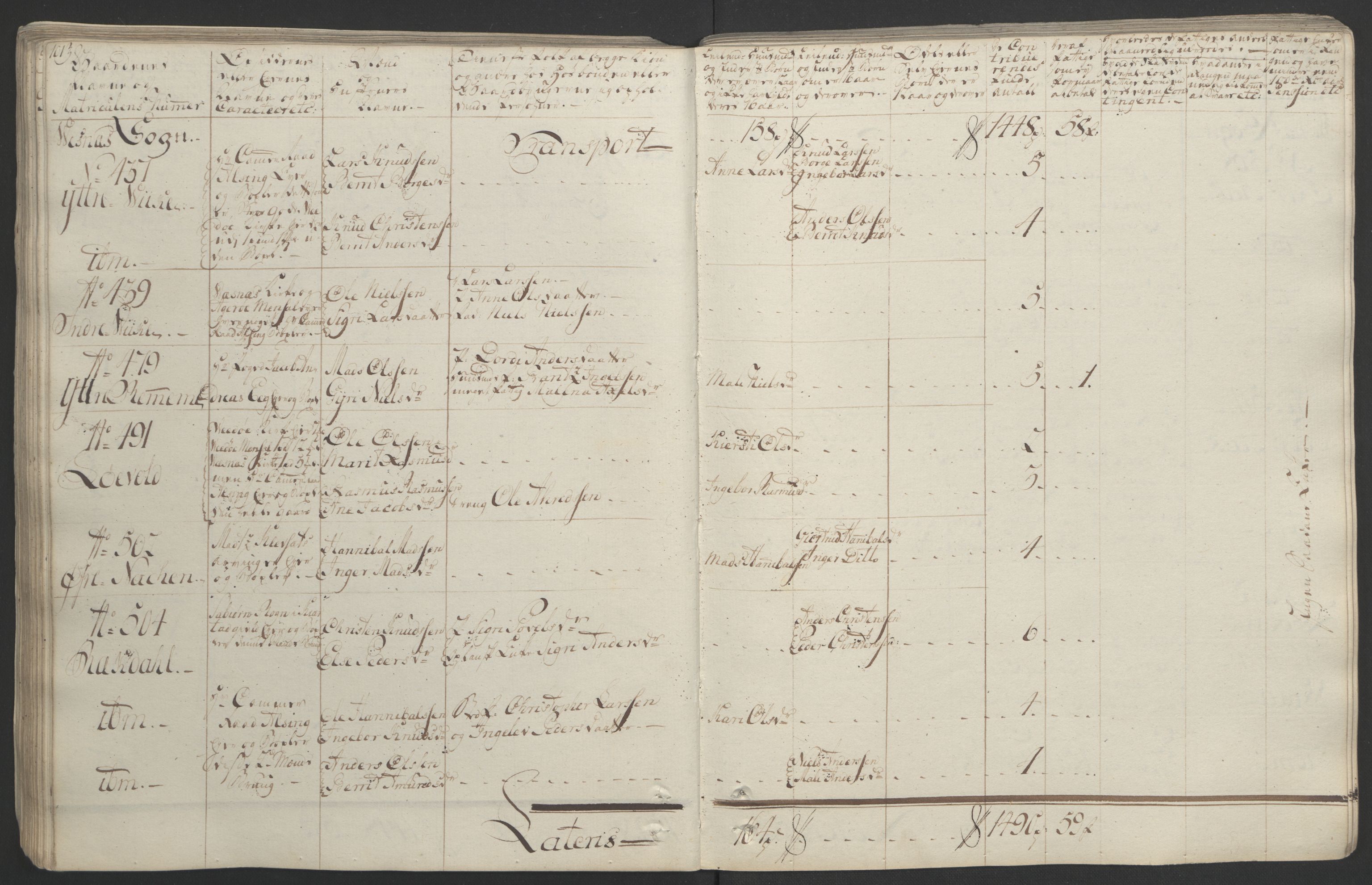 Rentekammeret inntil 1814, Realistisk ordnet avdeling, AV/RA-EA-4070/Ol/L0020/0001: [Gg 10]: Ekstraskatten, 23.09.1762. Romsdal, Strinda, Selbu, Inderøy. / Romsdal, 1764, p. 107