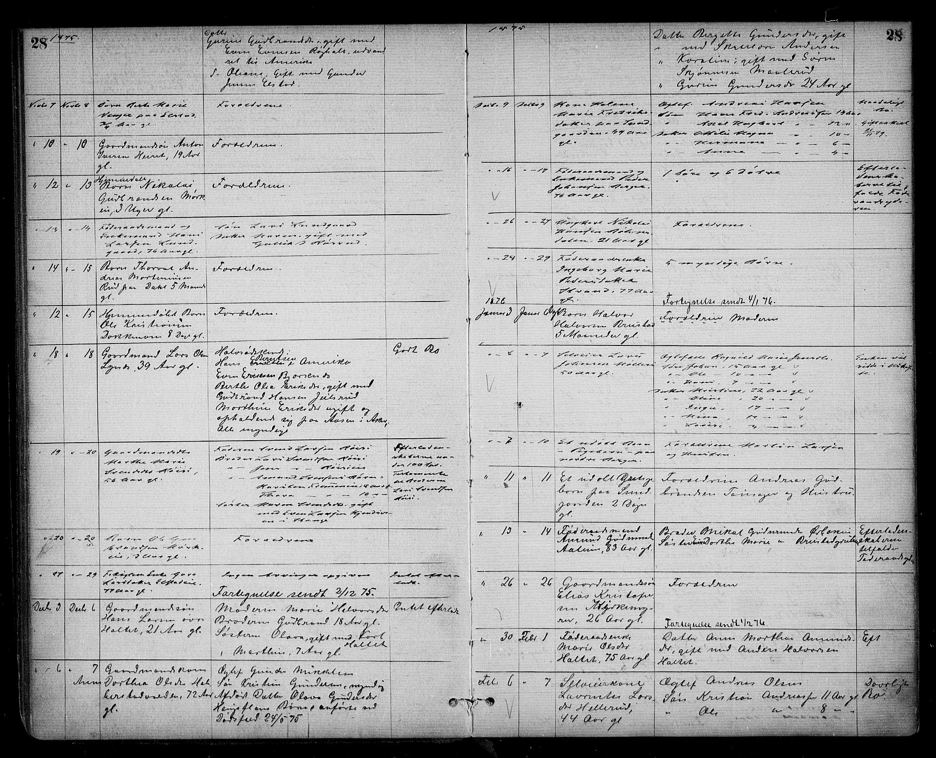 Eidsvoll lensmannskontor, SAO/A-10266a/H/Ha/Haa/L0002: Dødsfallsprotokoll, 1871-1896, p. 28