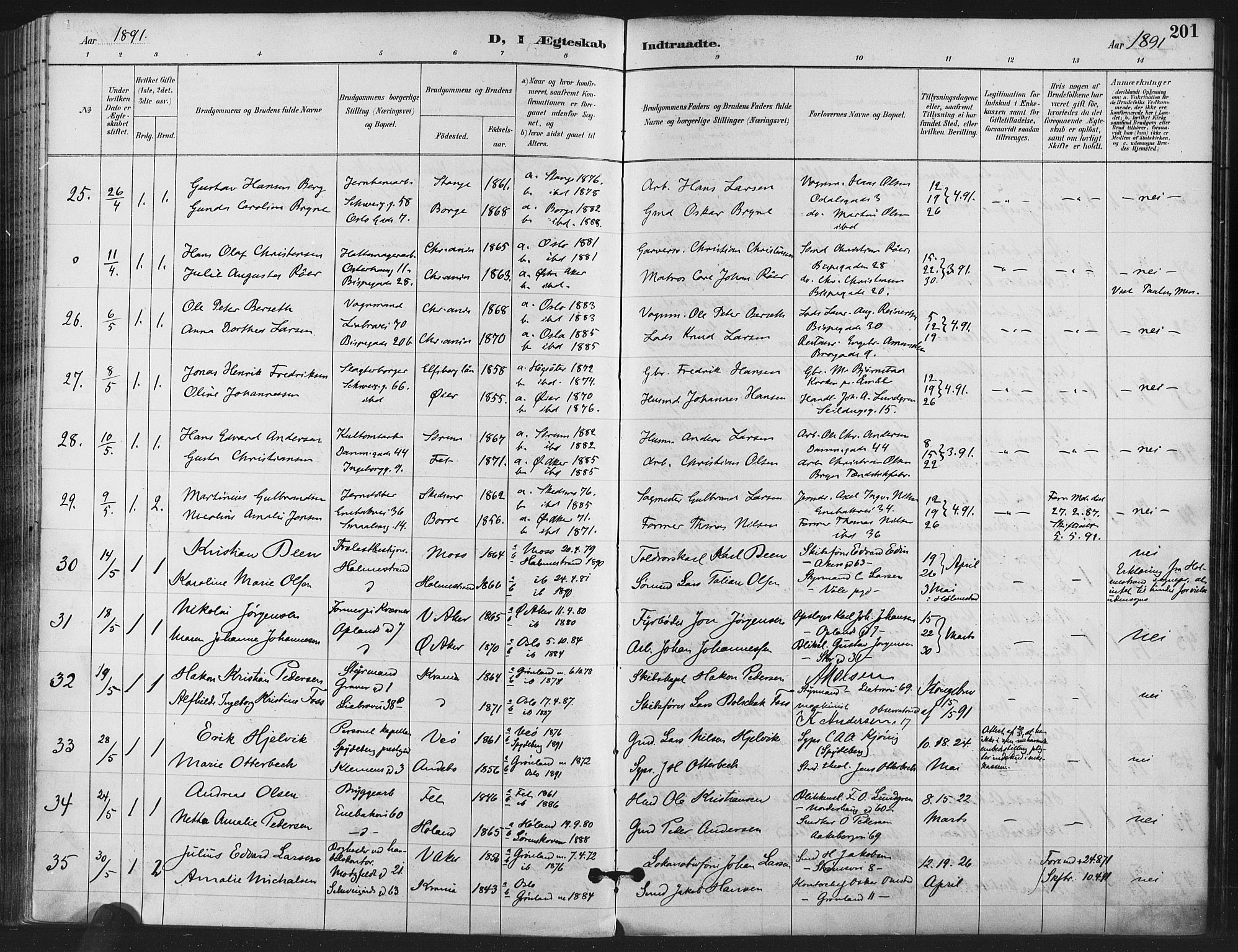 Gamlebyen prestekontor Kirkebøker, AV/SAO-A-10884/F/Fa/L0008: Parish register (official) no. 8, 1891-1908, p. 201