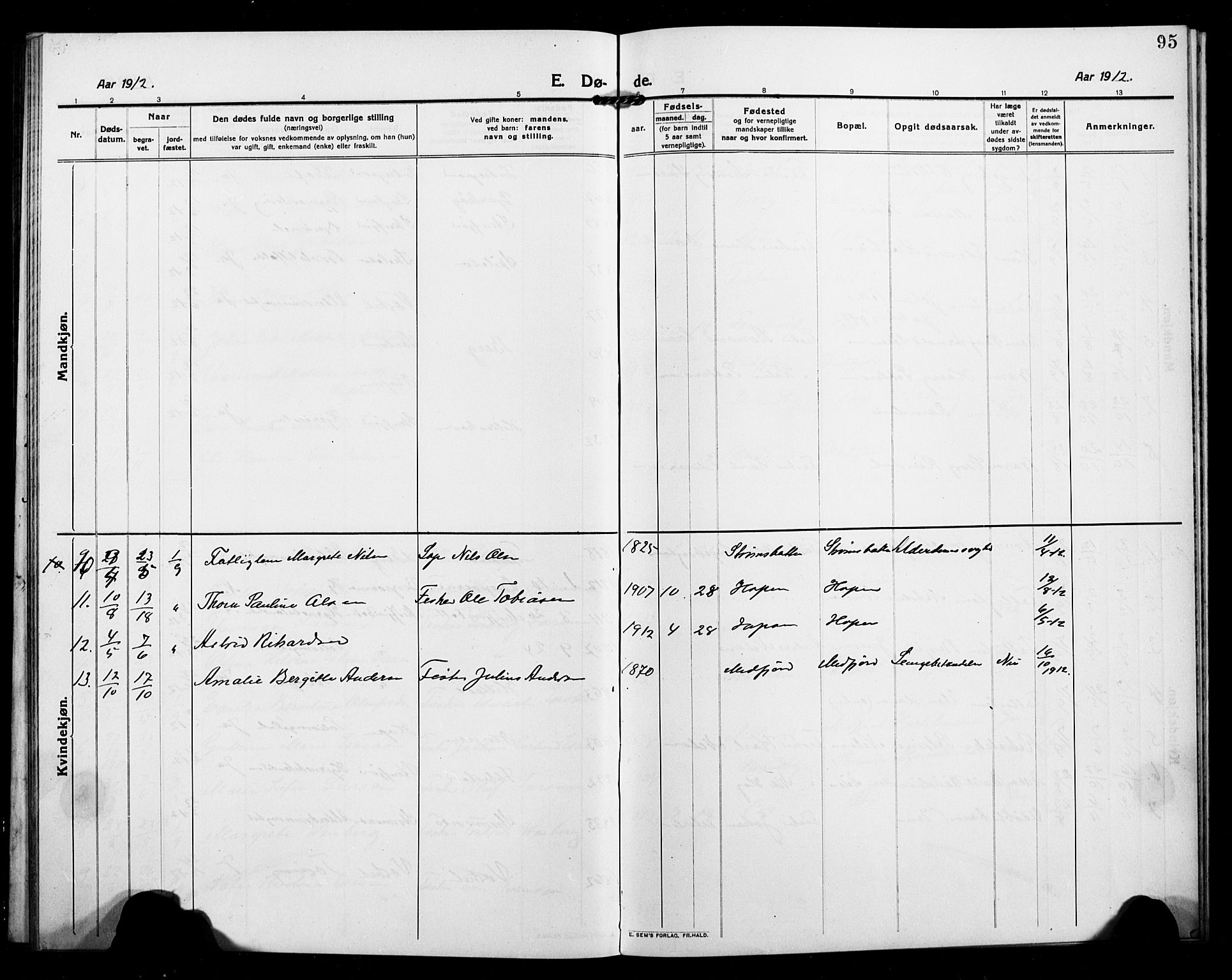 Berg sokneprestkontor, SATØ/S-1318/G/Ga/Gab/L0006klokker: Parish register (copy) no. 6, 1912-1921, p. 95