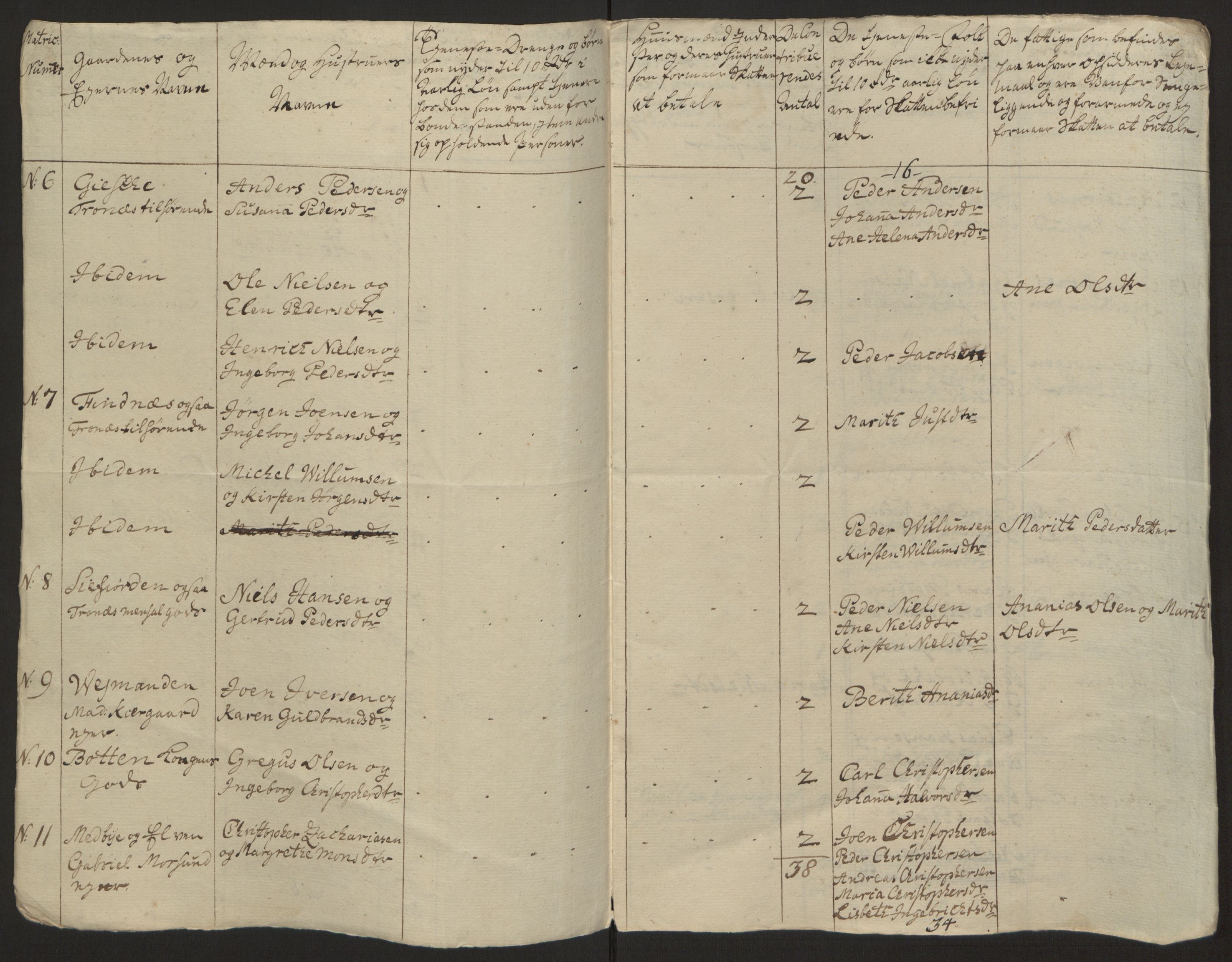 Rentekammeret inntil 1814, Reviderte regnskaper, Fogderegnskap, RA/EA-4092/R68/L4845: Ekstraskatten Senja og Troms, 1762-1765, p. 533