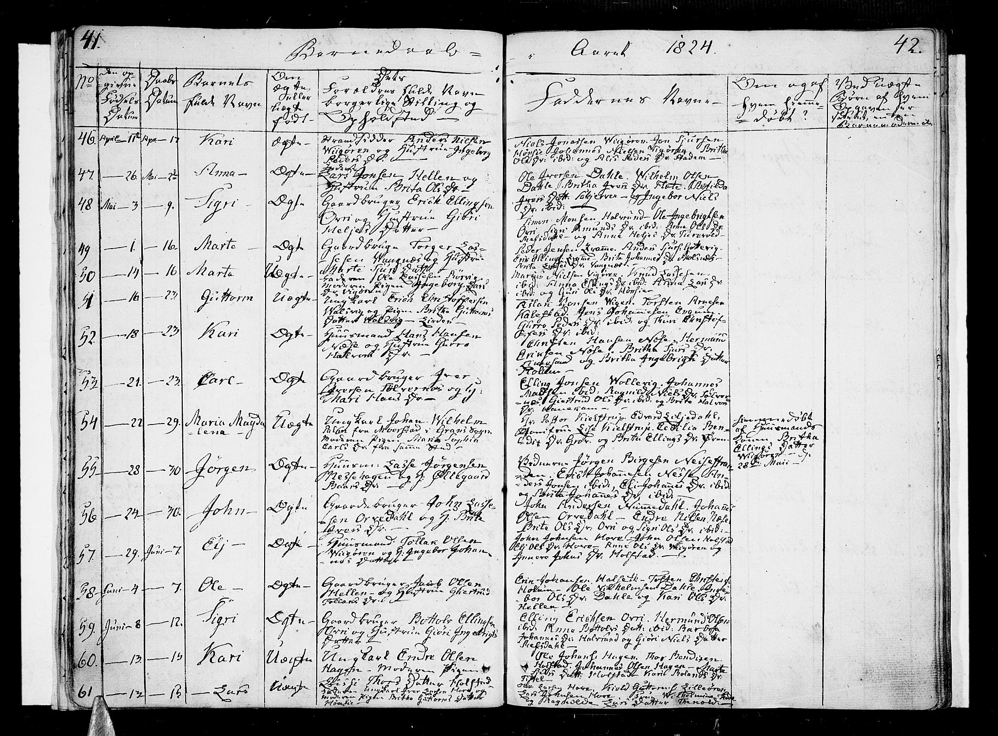 Vik sokneprestembete, AV/SAB-A-81501/H/Haa/Haaa/L0006: Parish register (official) no. A 6, 1821-1831, p. 41-42