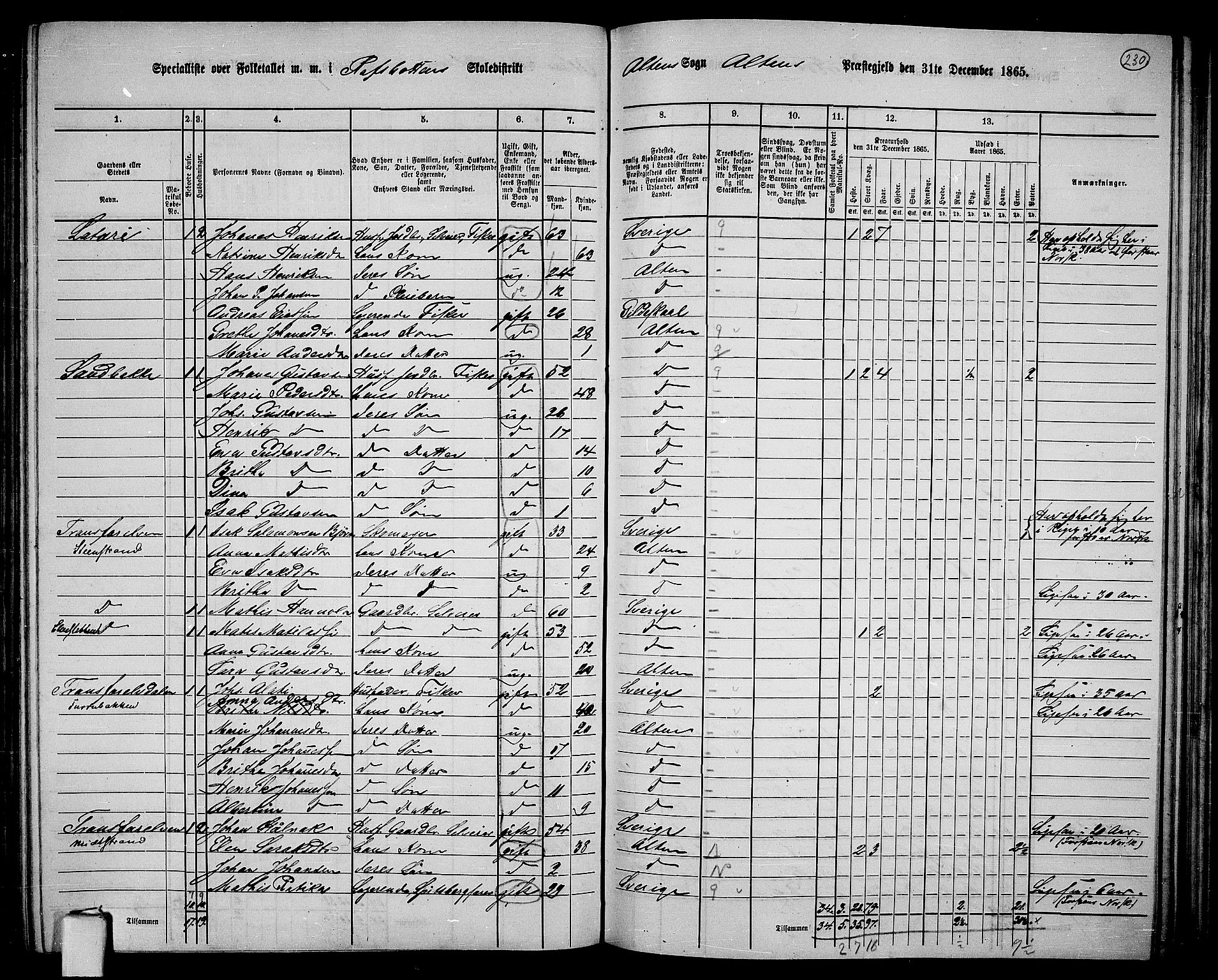 RA, 1865 census for Alta, 1865, p. 58