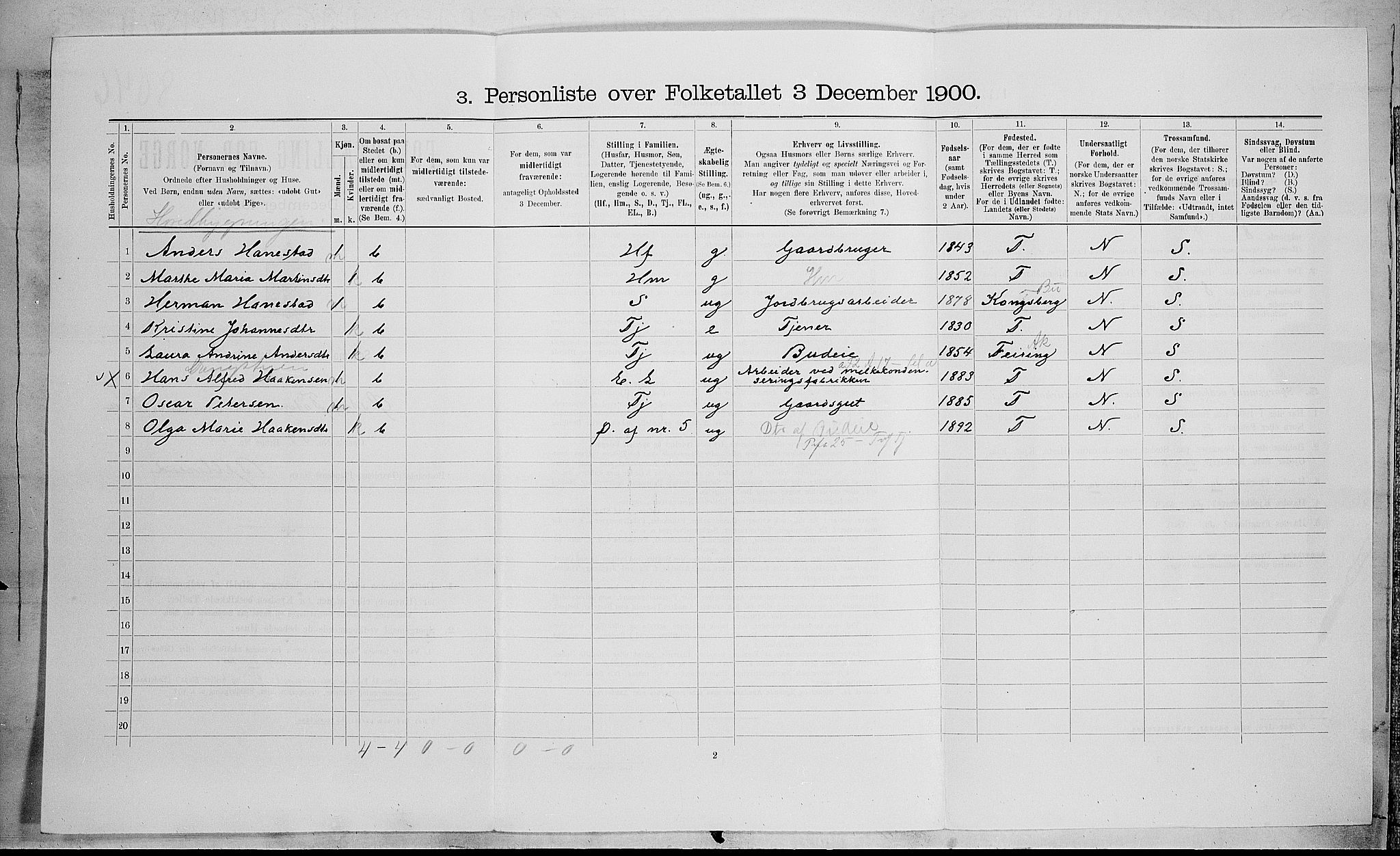SAH, 1900 census for Østre Toten, 1900, p. 167