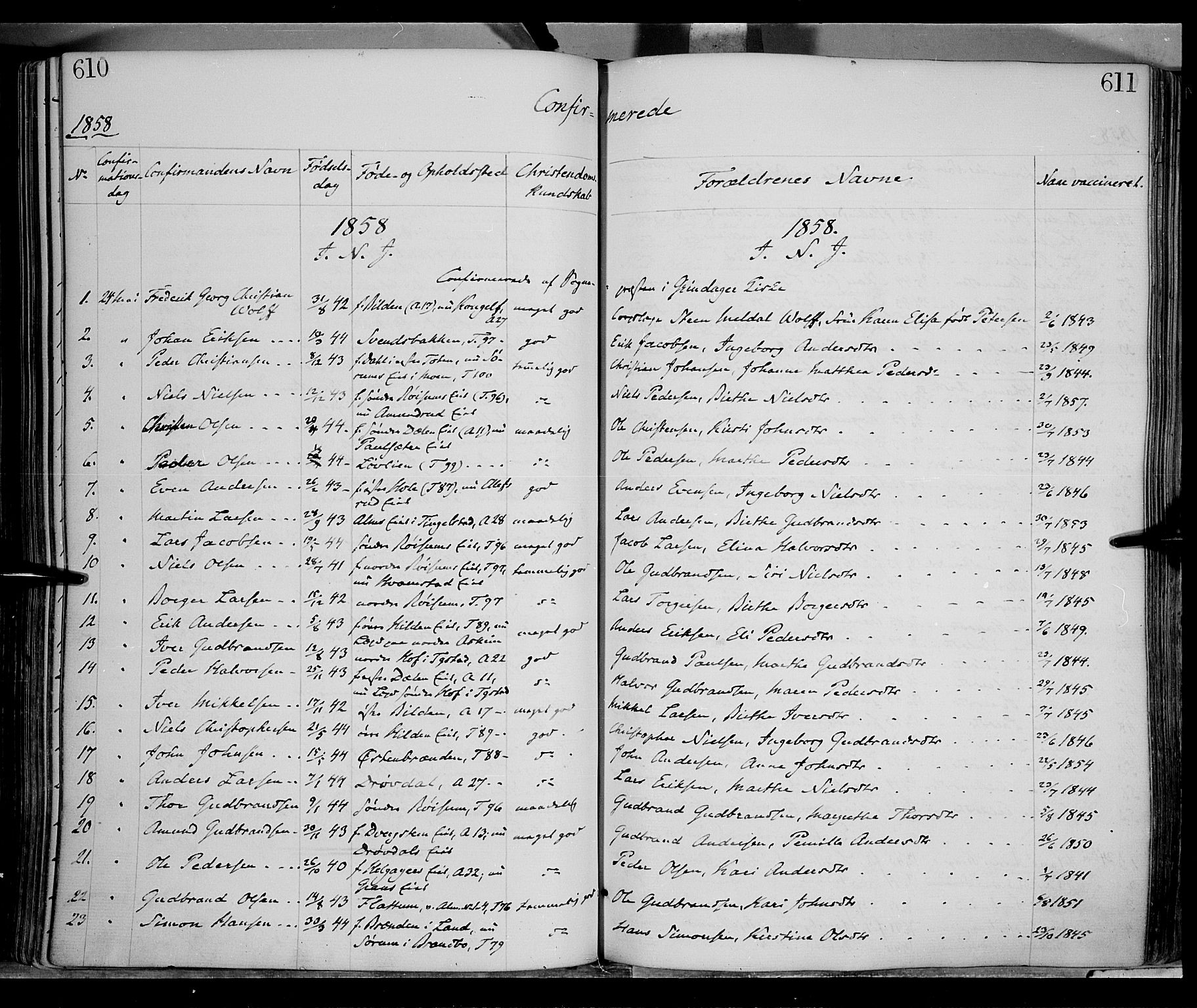 Gran prestekontor, AV/SAH-PREST-112/H/Ha/Haa/L0012: Parish register (official) no. 12, 1856-1874, p. 610-611