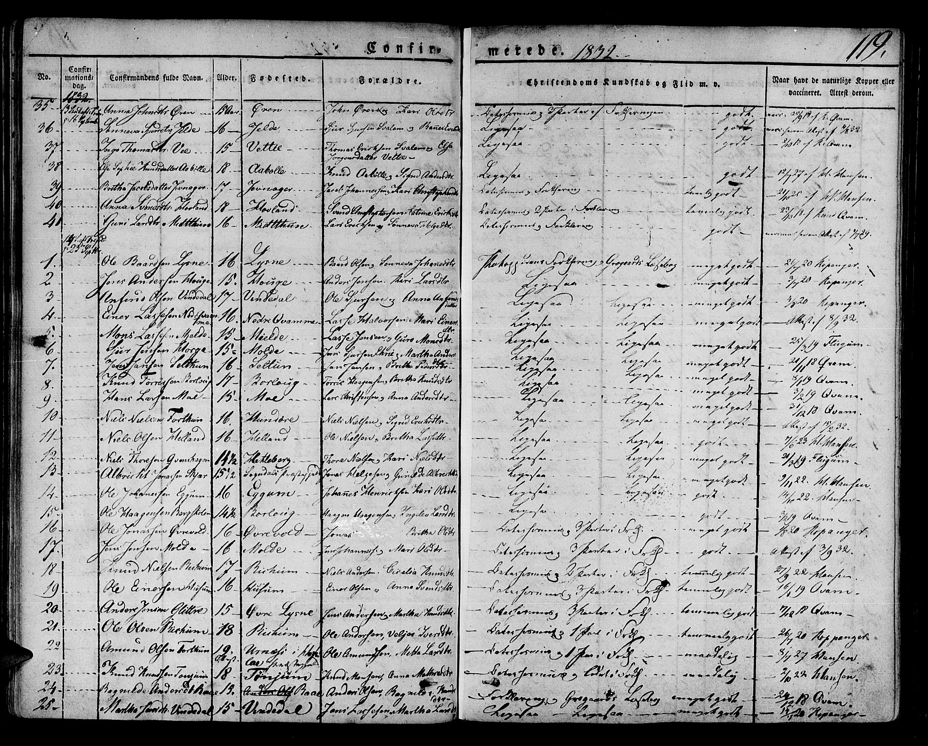 Lærdal sokneprestembete, SAB/A-81201: Parish register (official) no. A 5, 1822-1834, p. 119