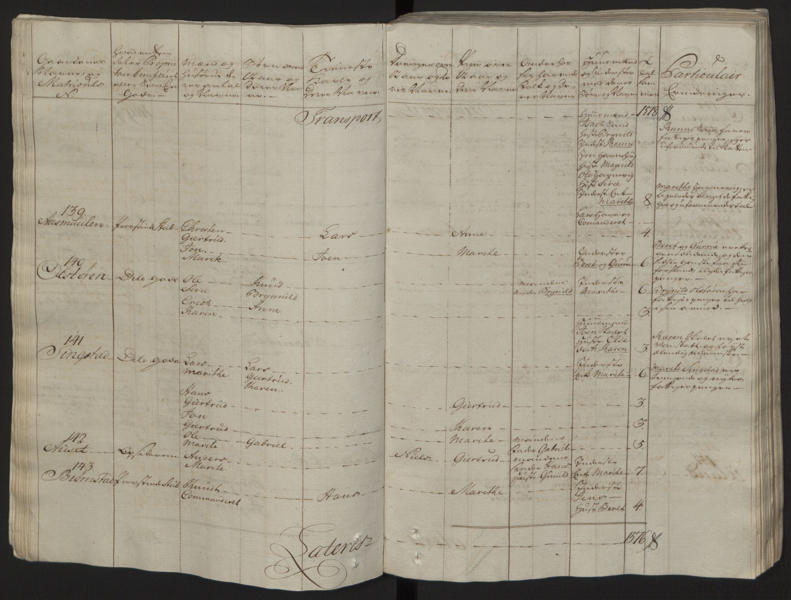 Rentekammeret inntil 1814, Reviderte regnskaper, Fogderegnskap, RA/EA-4092/R57/L3930: Ekstraskatten Fosen, 1762-1763, p. 43