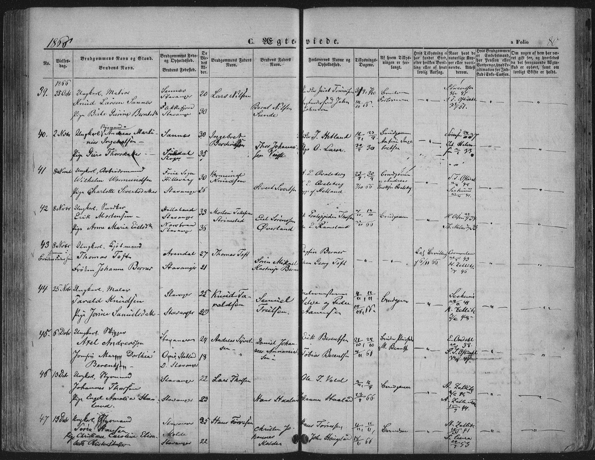 Domkirken sokneprestkontor, AV/SAST-A-101812/001/30/30BA/L0019: Parish register (official) no. A 18, 1857-1877, p. 80