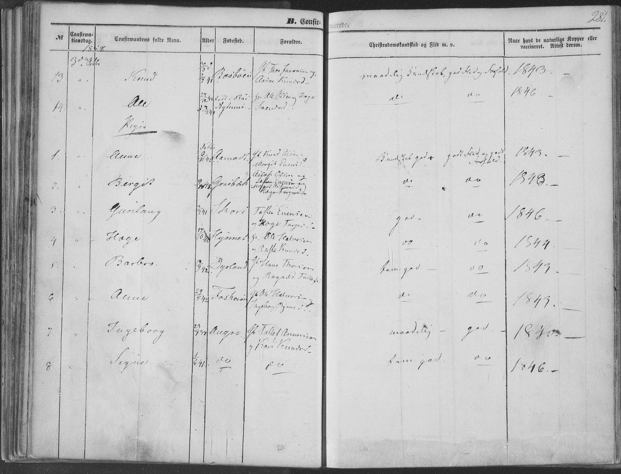 Seljord kirkebøker, SAKO/A-20/F/Fa/L012b: Parish register (official) no. I 12B, 1850-1865, p. 281