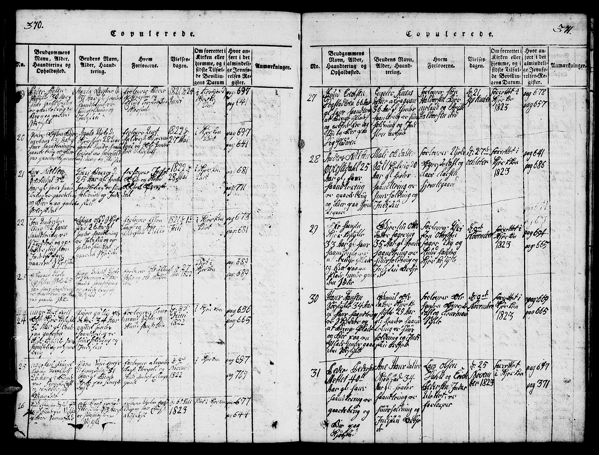 Ministerialprotokoller, klokkerbøker og fødselsregistre - Møre og Romsdal, SAT/A-1454/541/L0546: Parish register (copy) no. 541C01, 1818-1856, p. 370-371