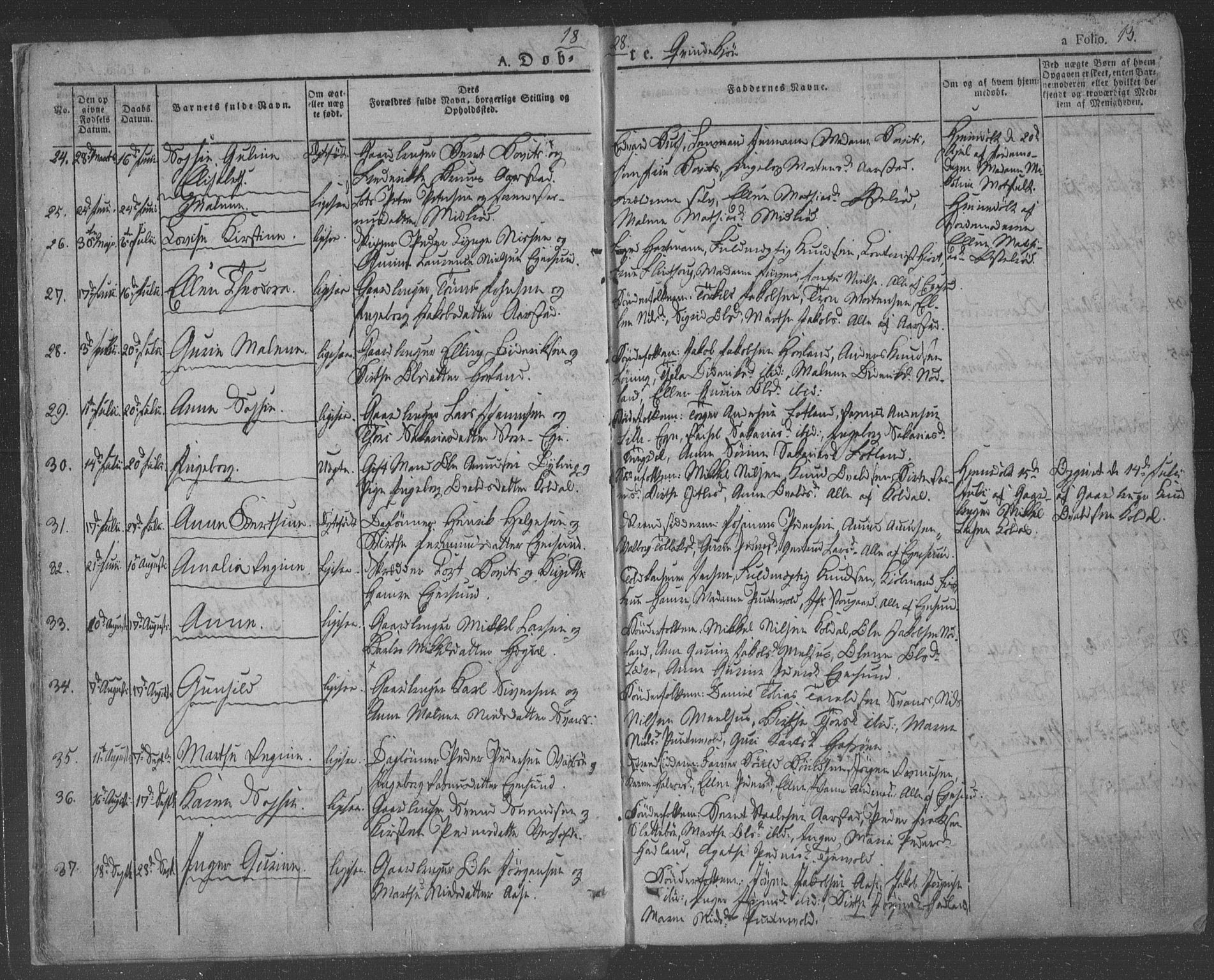 Eigersund sokneprestkontor, AV/SAST-A-101807/S08/L0009: Parish register (official) no. A 9, 1827-1850, p. 13