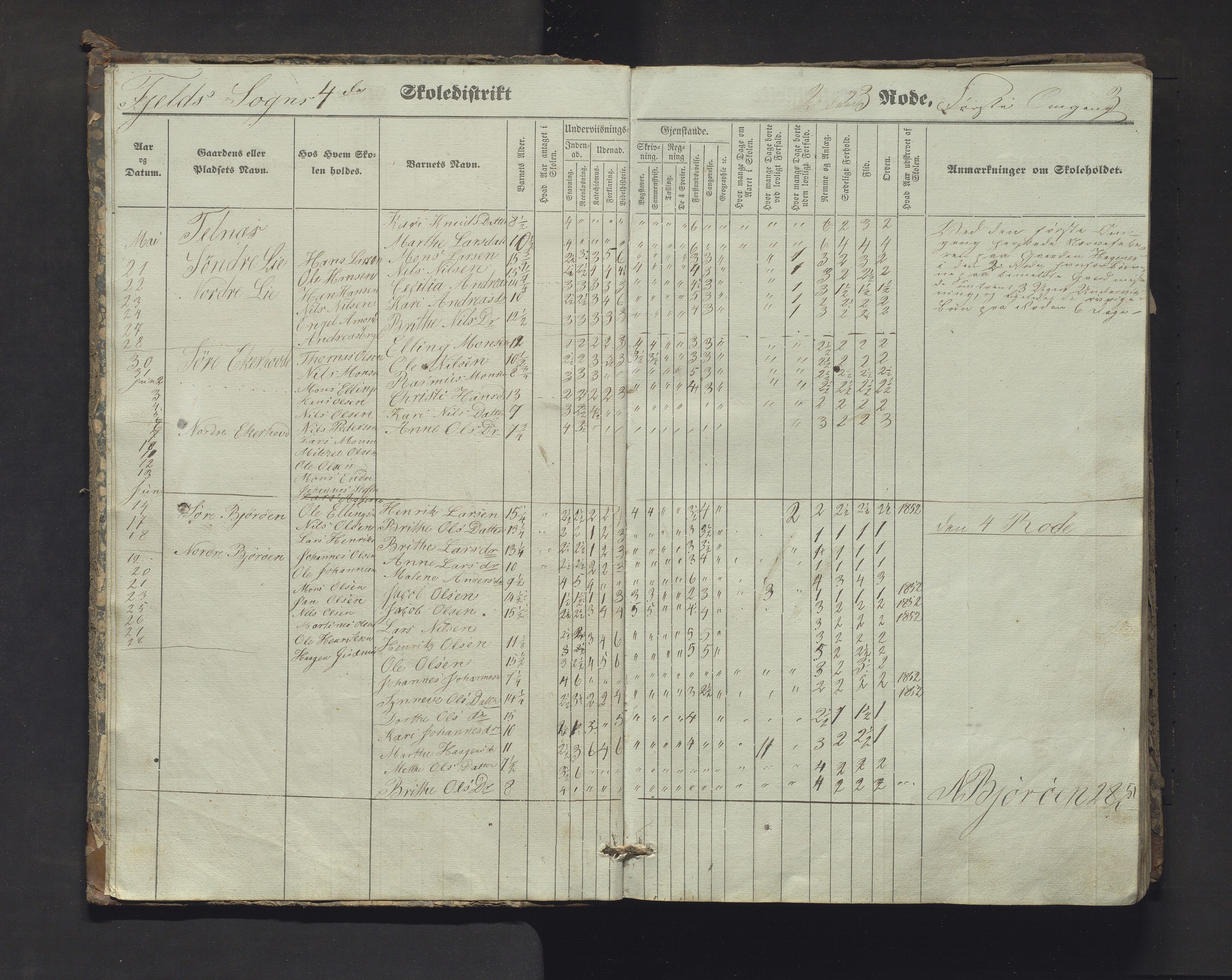 Fjell kommune. Barneskulane, IKAH/1246-231/F/Fa/L0002: Skuleprotokoll for 4. og 2. skuledistrikt, 1851-1859