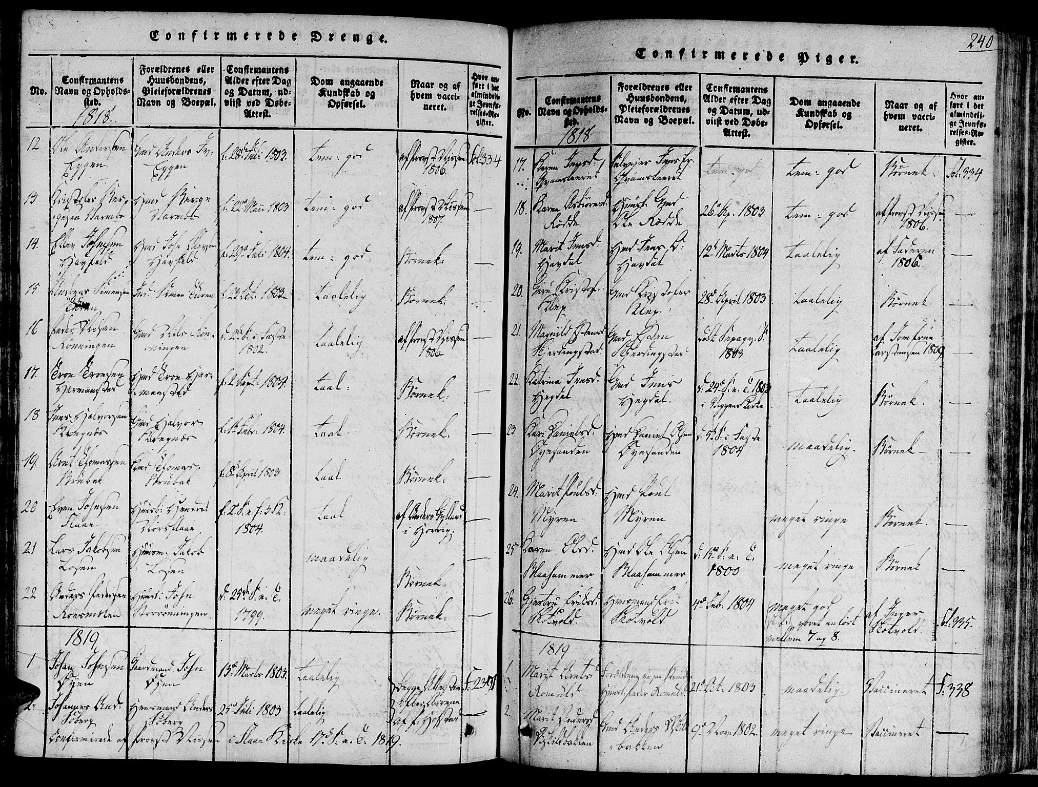 Ministerialprotokoller, klokkerbøker og fødselsregistre - Sør-Trøndelag, SAT/A-1456/691/L1065: Parish register (official) no. 691A03 /1, 1816-1826, p. 240