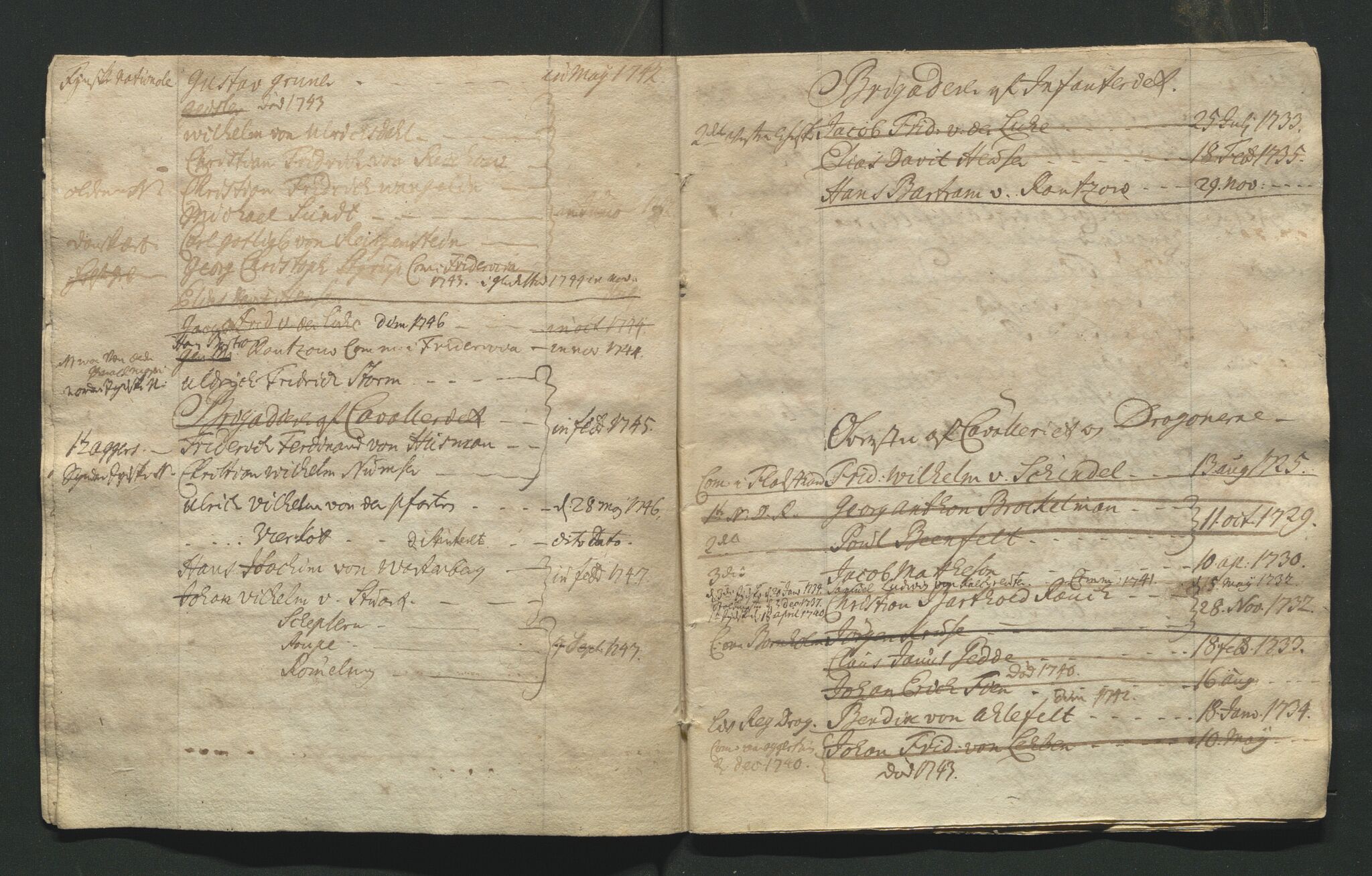 Åker i Vang, Hedmark, og familien Todderud, AV/SAH-ARK-010/J/Jd/L0002: Ruller, lister, reglement m.m., 1710-1857