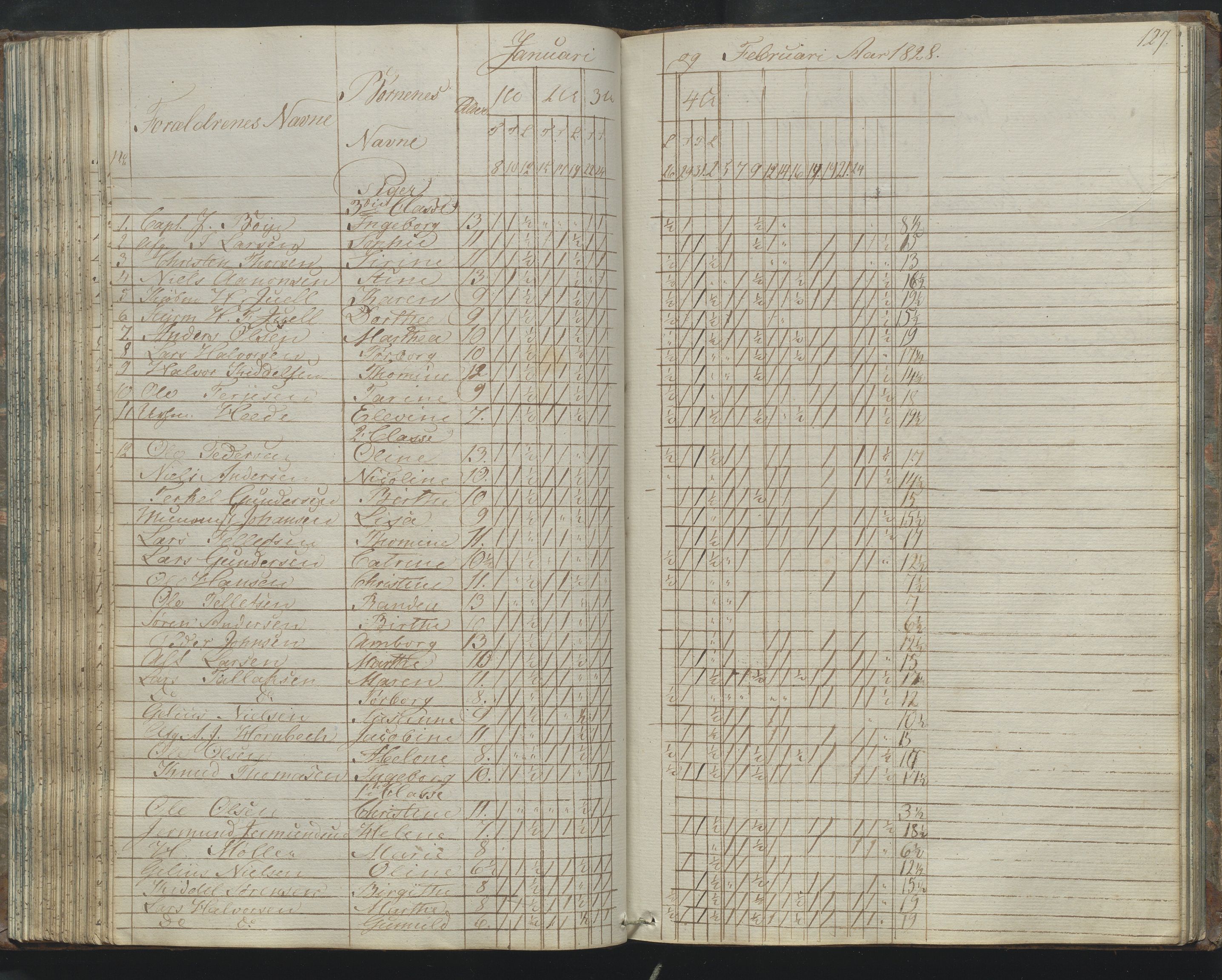 Arendal kommune, Katalog I, AAKS/KA0906-PK-I/07/L0170: Journal ved Barbu faste skole, 1823-1830, p. 127
