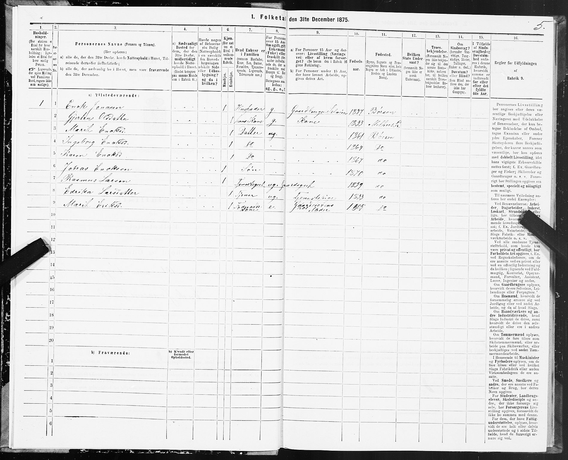 SAT, 1875 census for 1658P Børsa, 1875, p. 3005