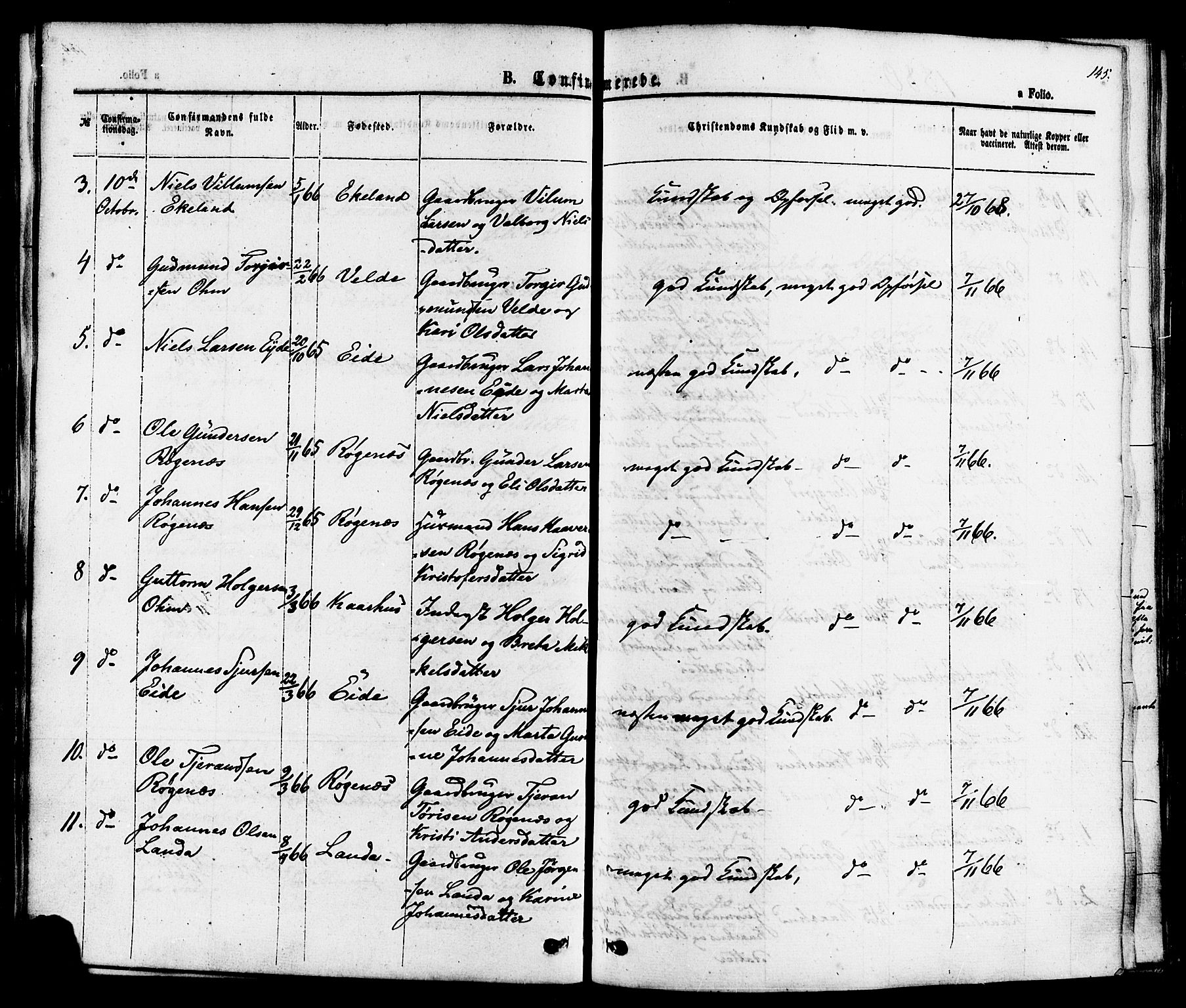 Skjold sokneprestkontor, SAST/A-101847/H/Ha/Haa/L0007: Parish register (official) no. A 7, 1857-1882, p. 145