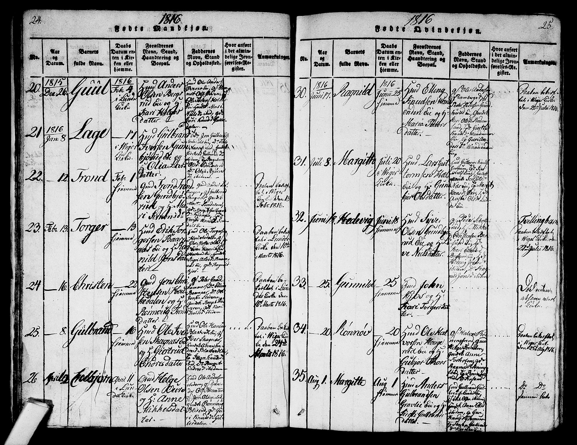 Norderhov kirkebøker, AV/SAKO-A-237/G/Ga/L0003: Parish register (copy) no. I 3 /2, 1814-1876, p. 24-25