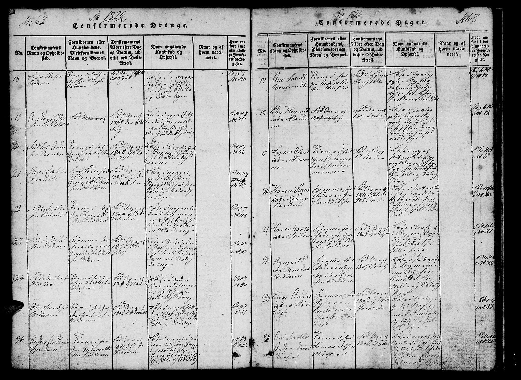 Skjervøy sokneprestkontor, AV/SATØ-S-1300/H/Ha/Hab/L0001klokker: Parish register (copy) no. 1, 1825-1838, p. 462-463