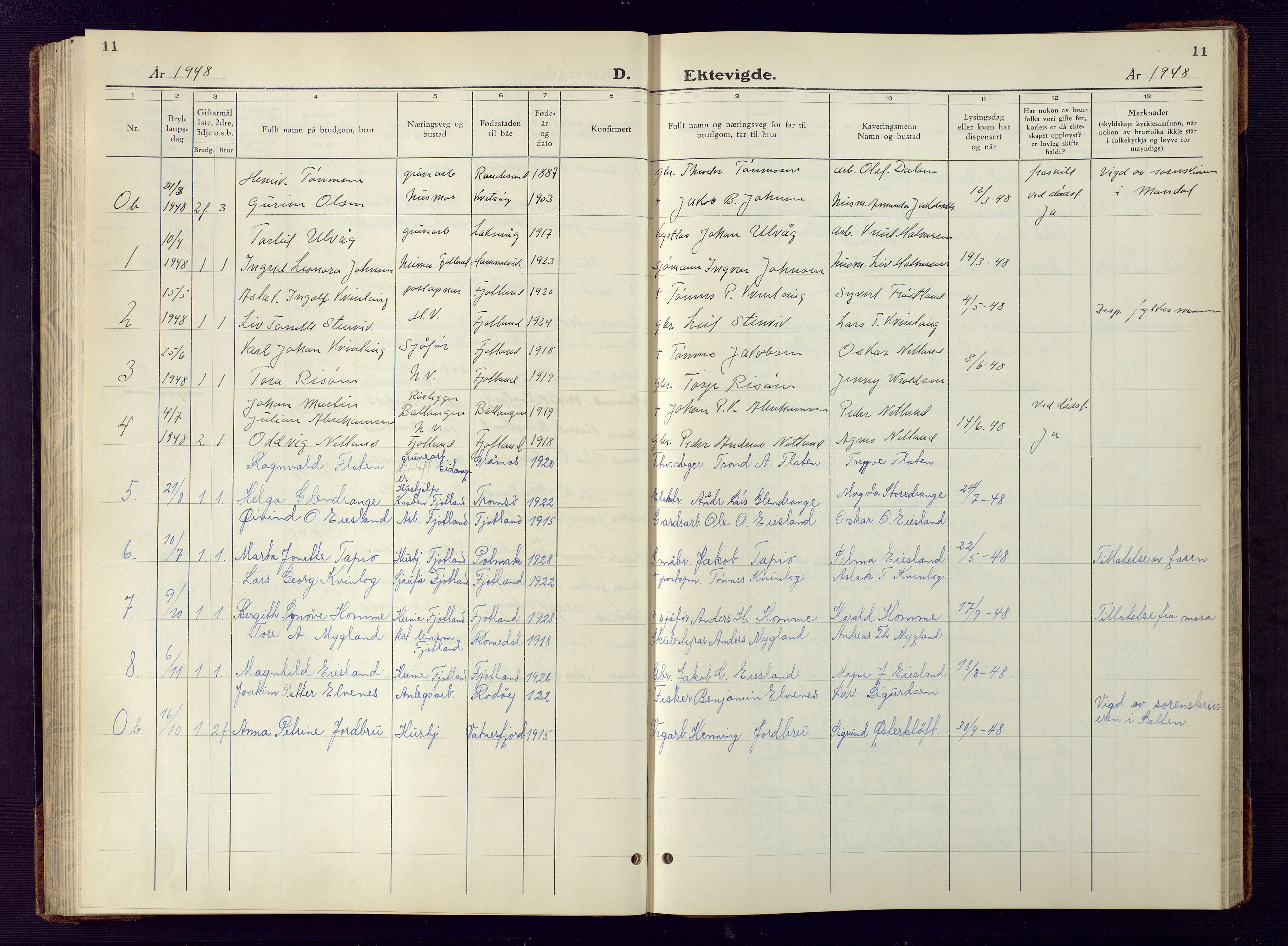 Fjotland sokneprestkontor, SAK/1111-0010/F/Fb/L0005: Parish register (copy) no. B 5, 1941-1949, p. 11