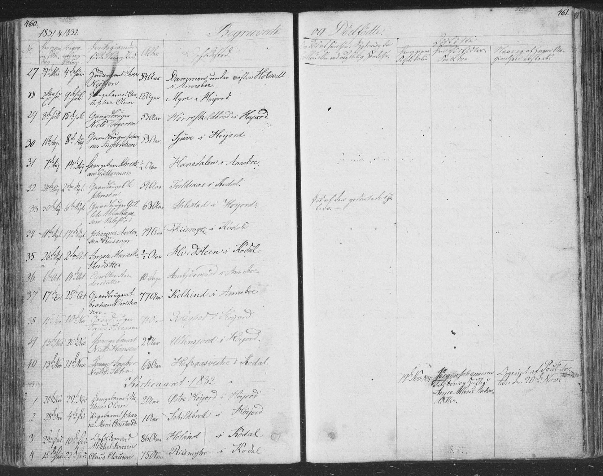 Andebu kirkebøker, AV/SAKO-A-336/F/Fa/L0004: Parish register (official) no. 4, 1829-1856, p. 460-461