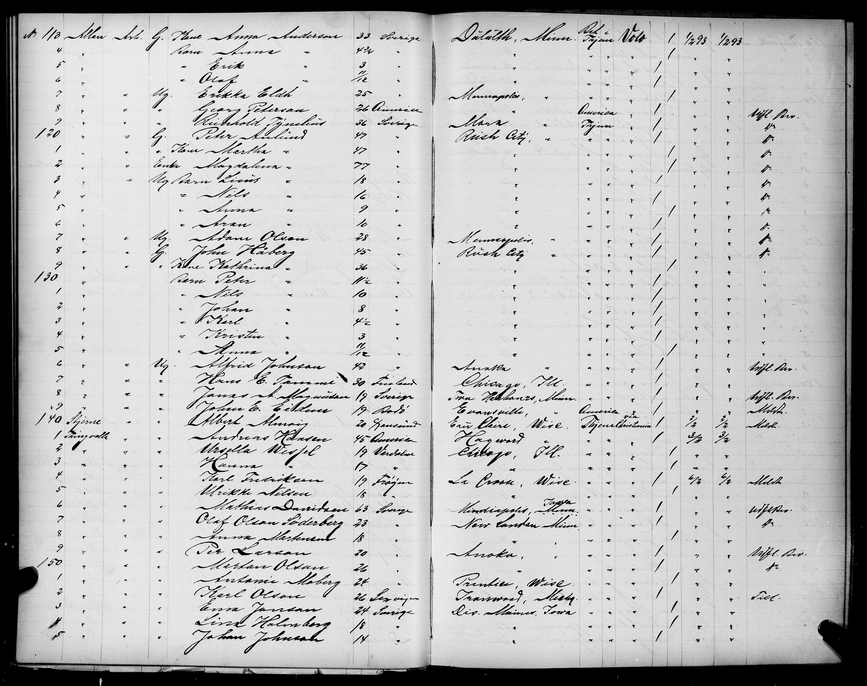 Trondheim politikammer, AV/SAT-A-1887/1/32/L0009: Emigrantprotokoll IXa, 1892-1893