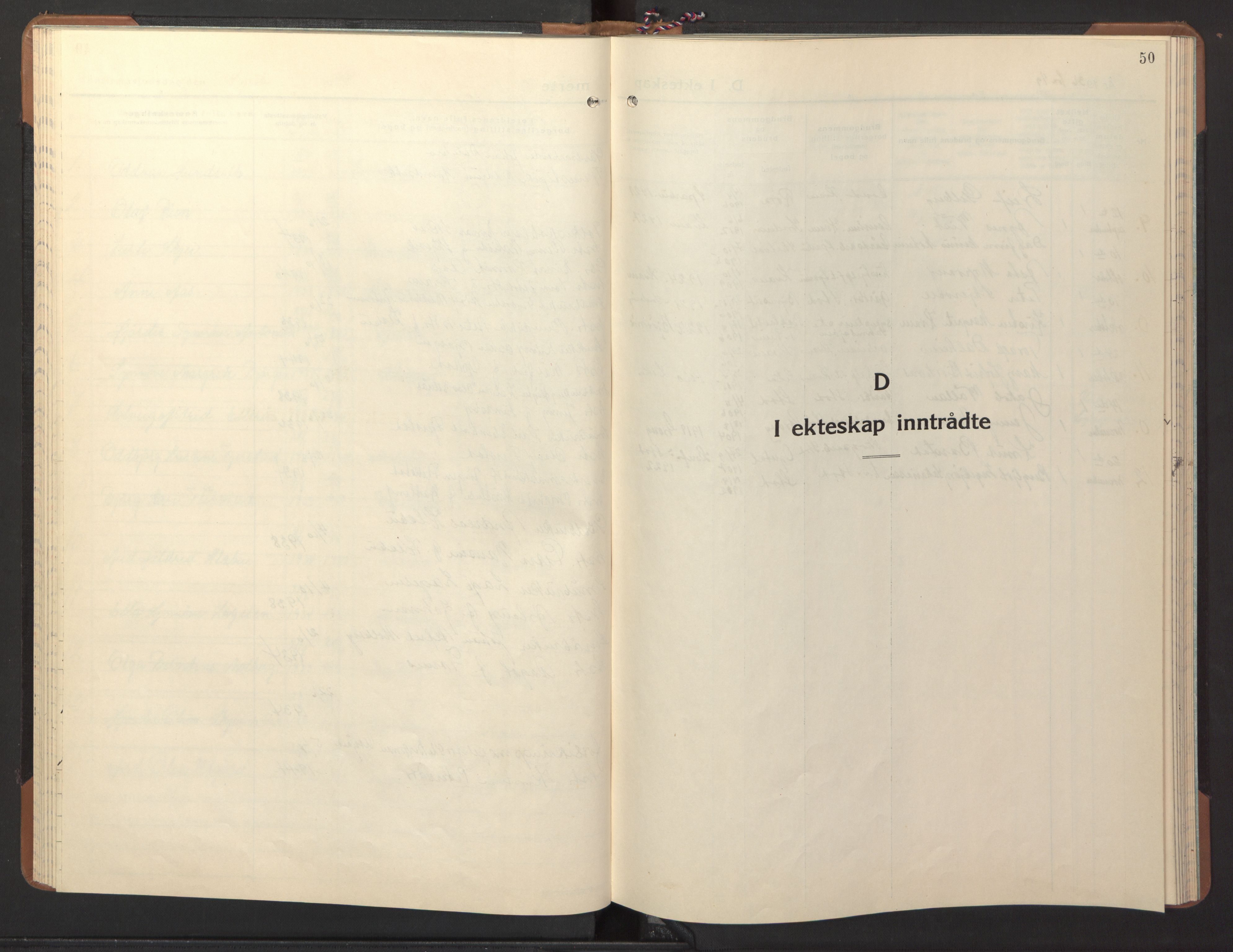 Ministerialprotokoller, klokkerbøker og fødselsregistre - Nord-Trøndelag, SAT/A-1458/746/L0456: Parish register (copy) no. 746C02, 1936-1948, p. 50