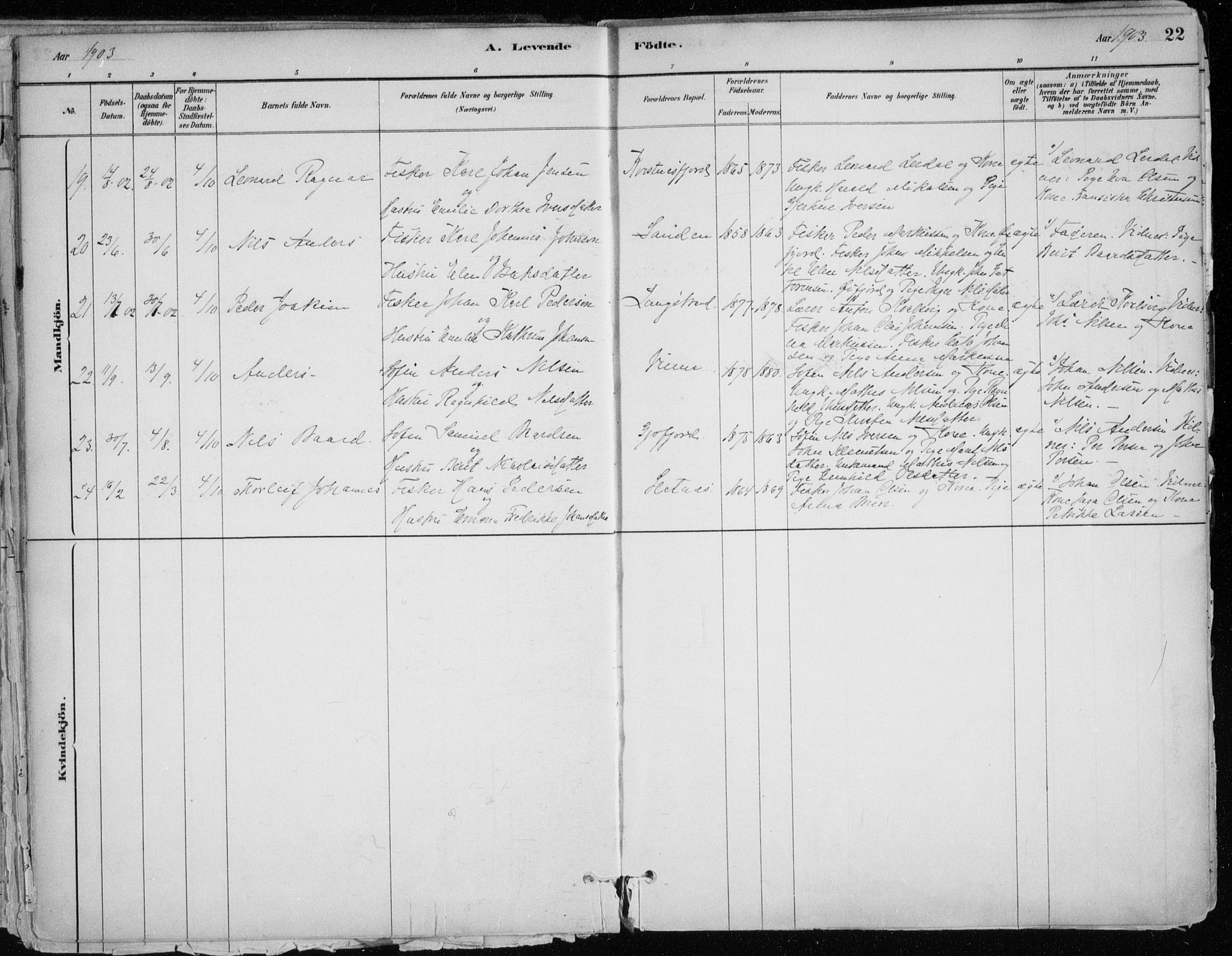Hammerfest sokneprestkontor, SATØ/S-1347/H/Ha/L0013.kirke: Parish register (official) no. 13, 1898-1917, p. 22