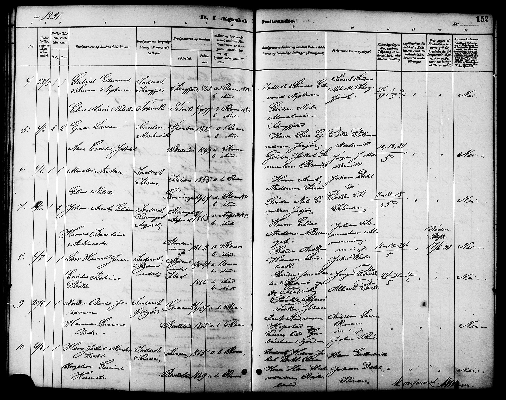 Ministerialprotokoller, klokkerbøker og fødselsregistre - Sør-Trøndelag, AV/SAT-A-1456/657/L0716: Parish register (copy) no. 657C03, 1889-1904, p. 152