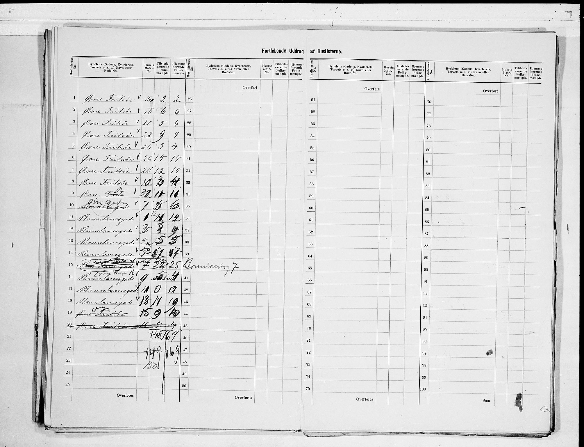 RA, 1900 census for Larvik, 1900, p. 37