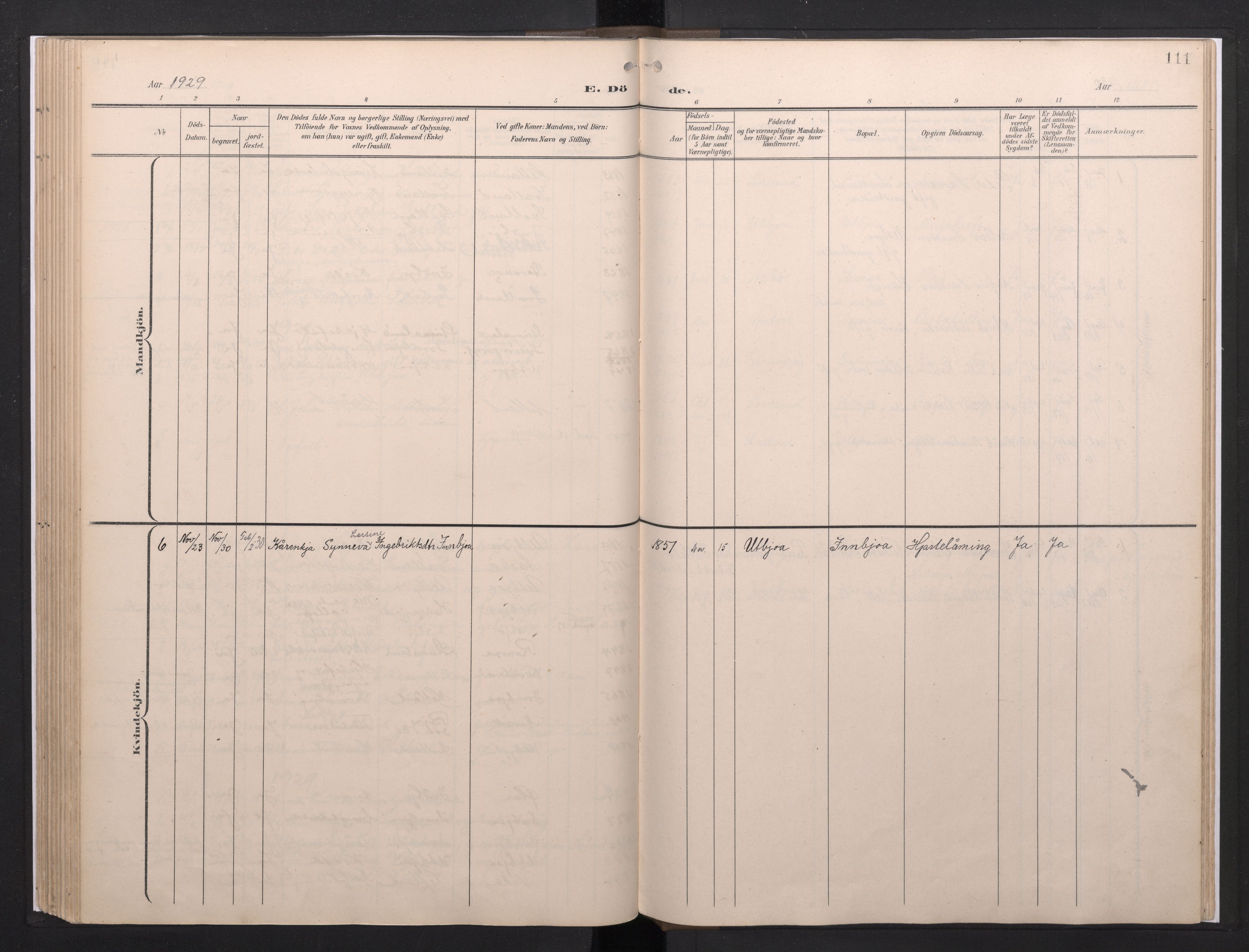 Fjelberg sokneprestembete, AV/SAB-A-75201/H/Haa: Parish register (official) no. E 1, 1903-1948, p. 111